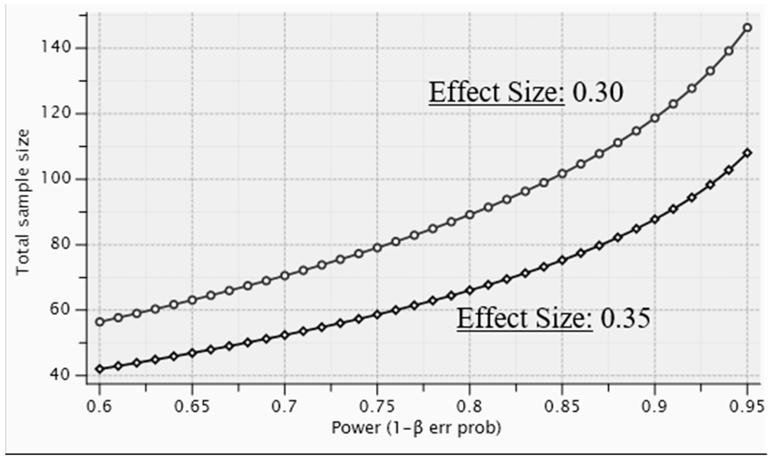 Admsci 14 00302 g001