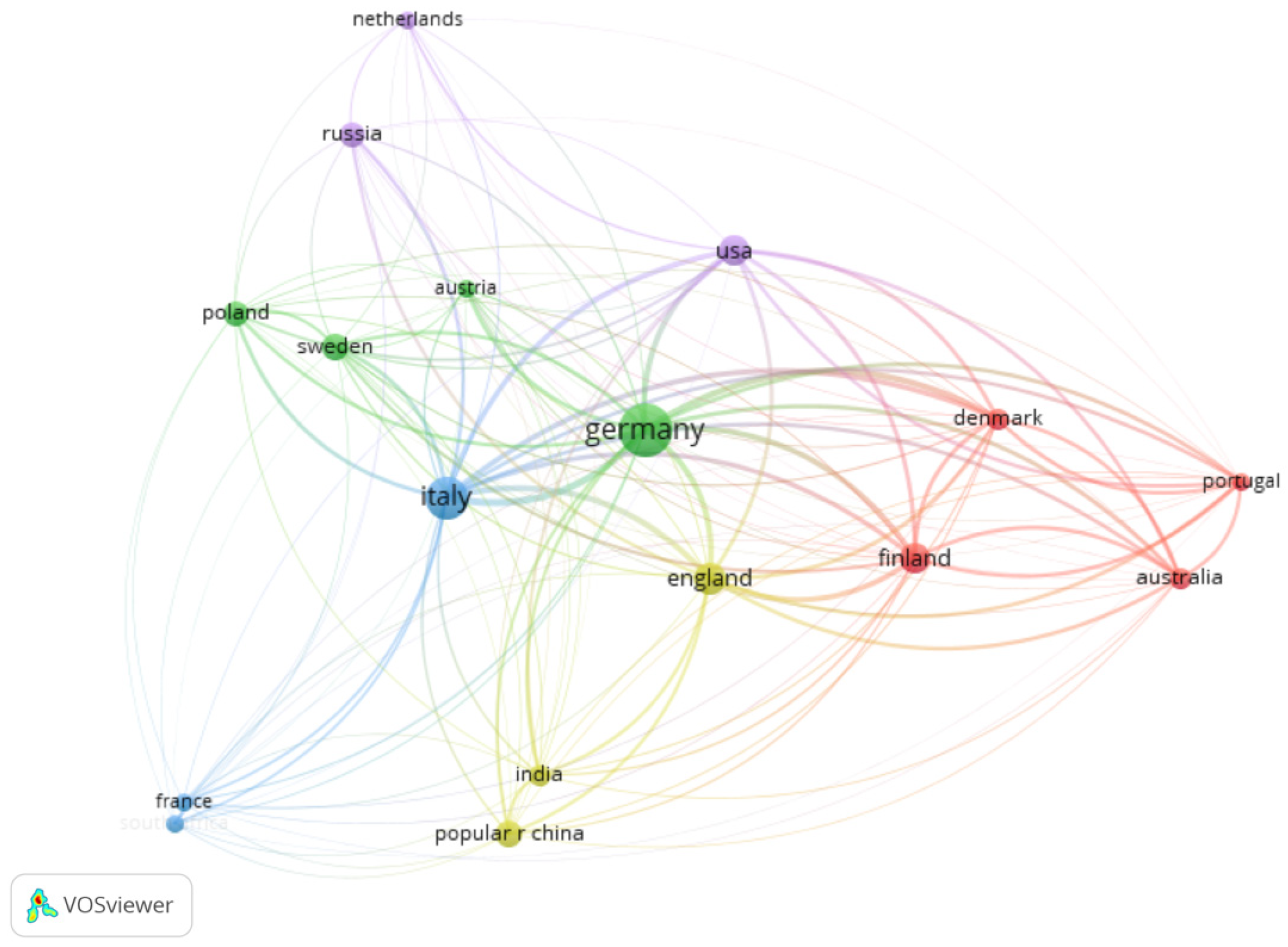 Admsci 14 00307 g003