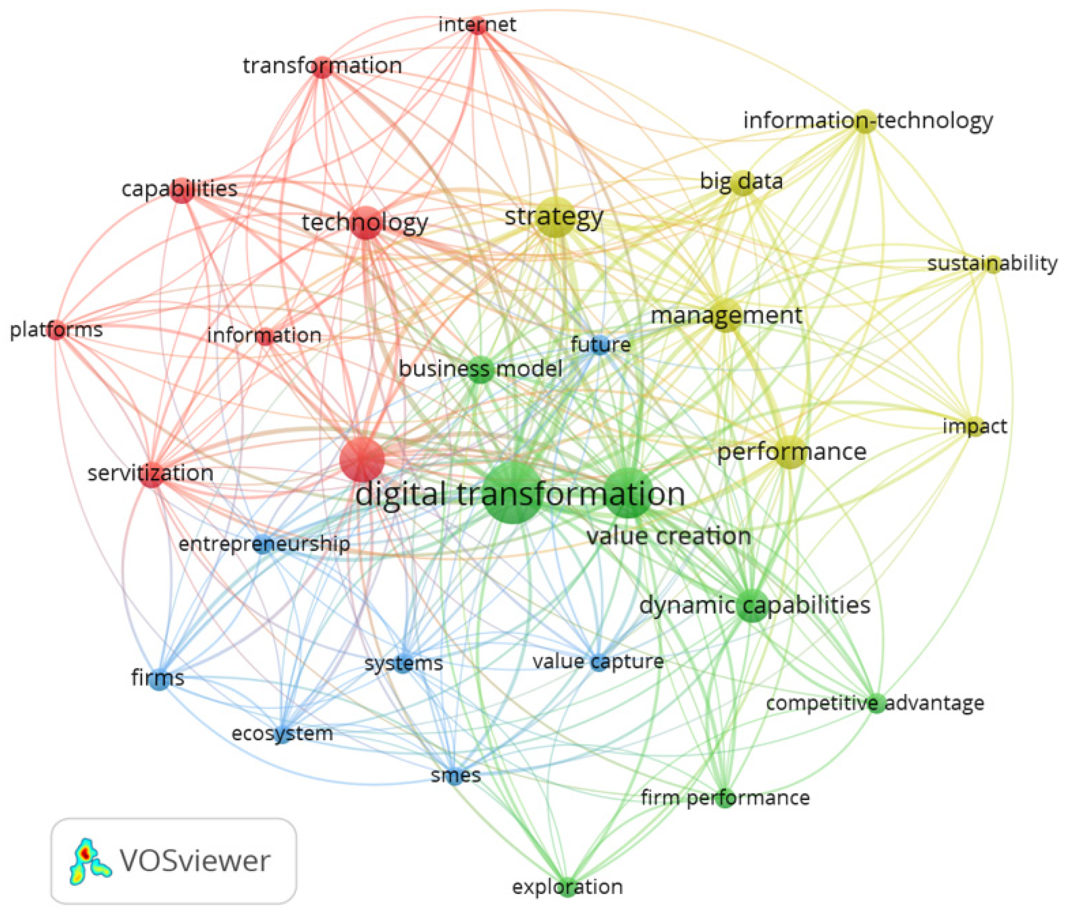 Admsci 14 00307 g007