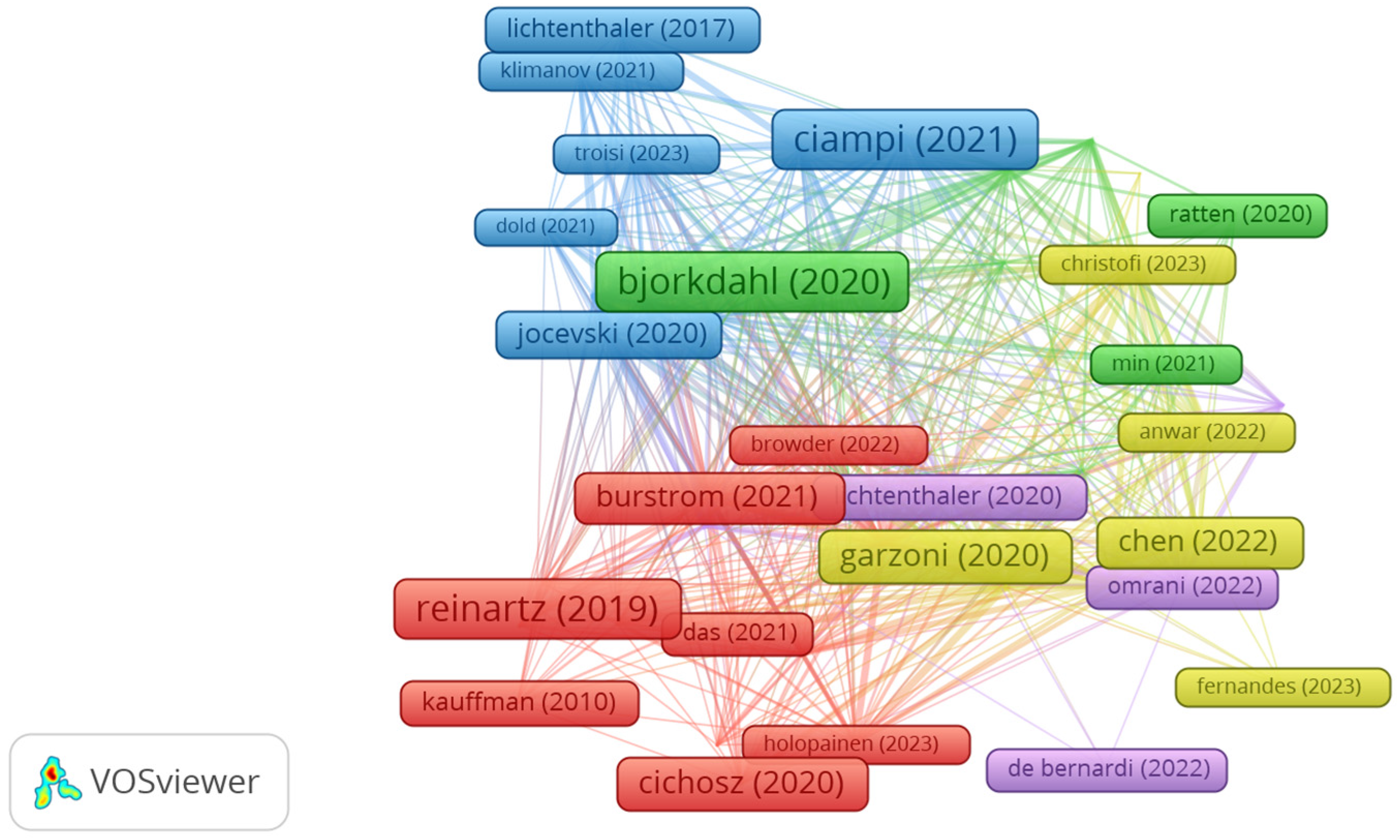 Admsci 14 00307 g008