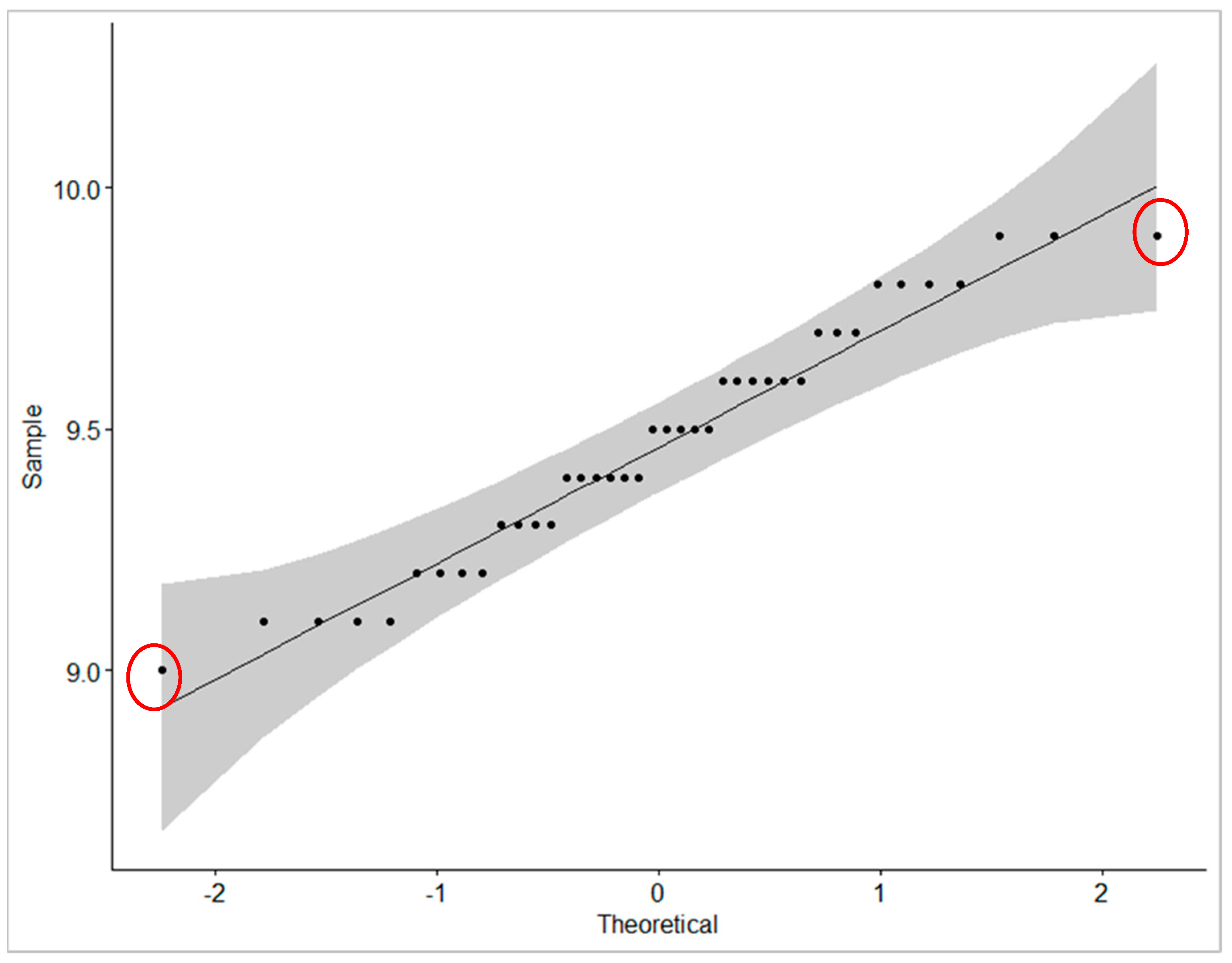 Admsci 14 00308 g001