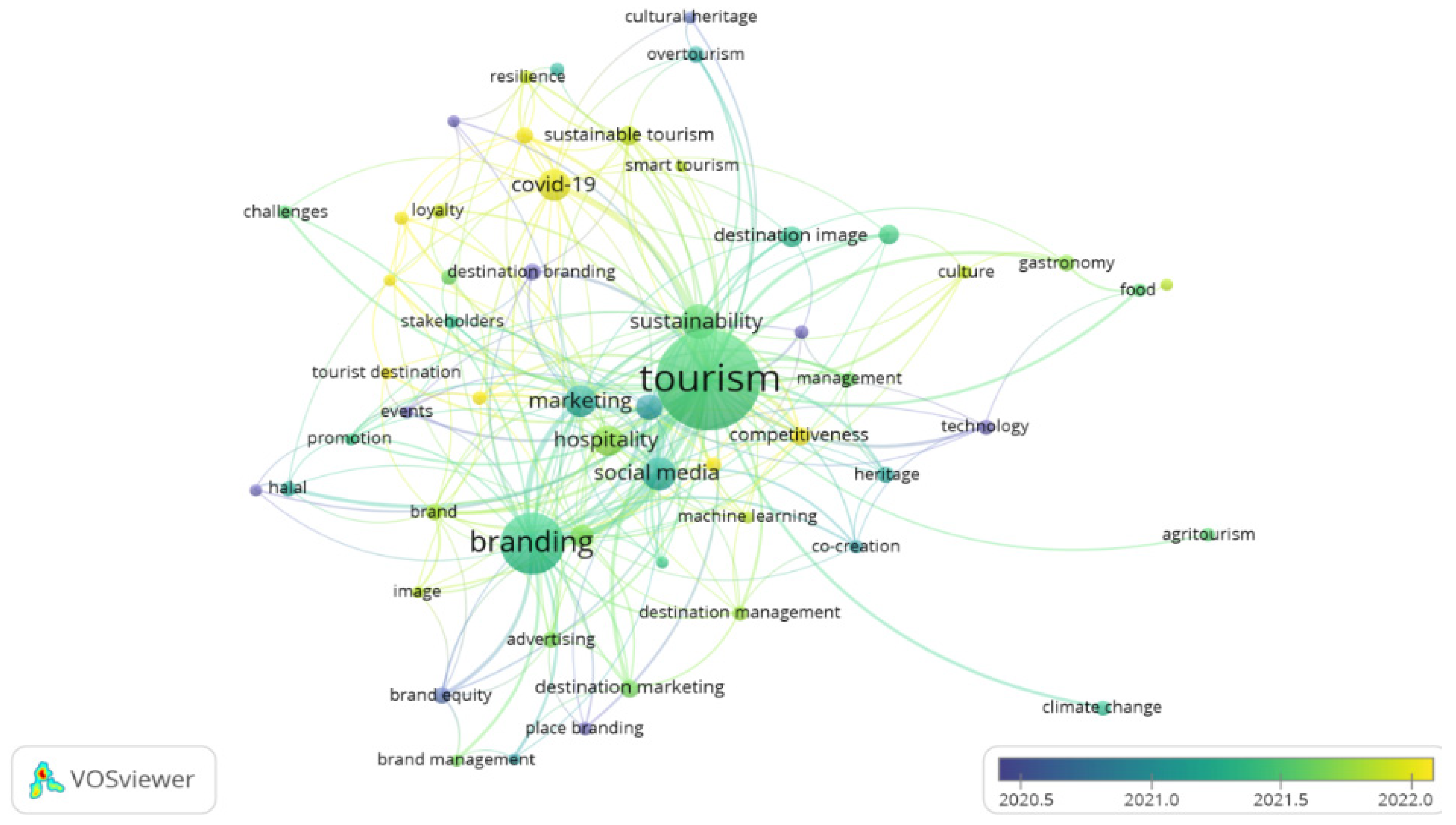 Admsci 14 00312 g004