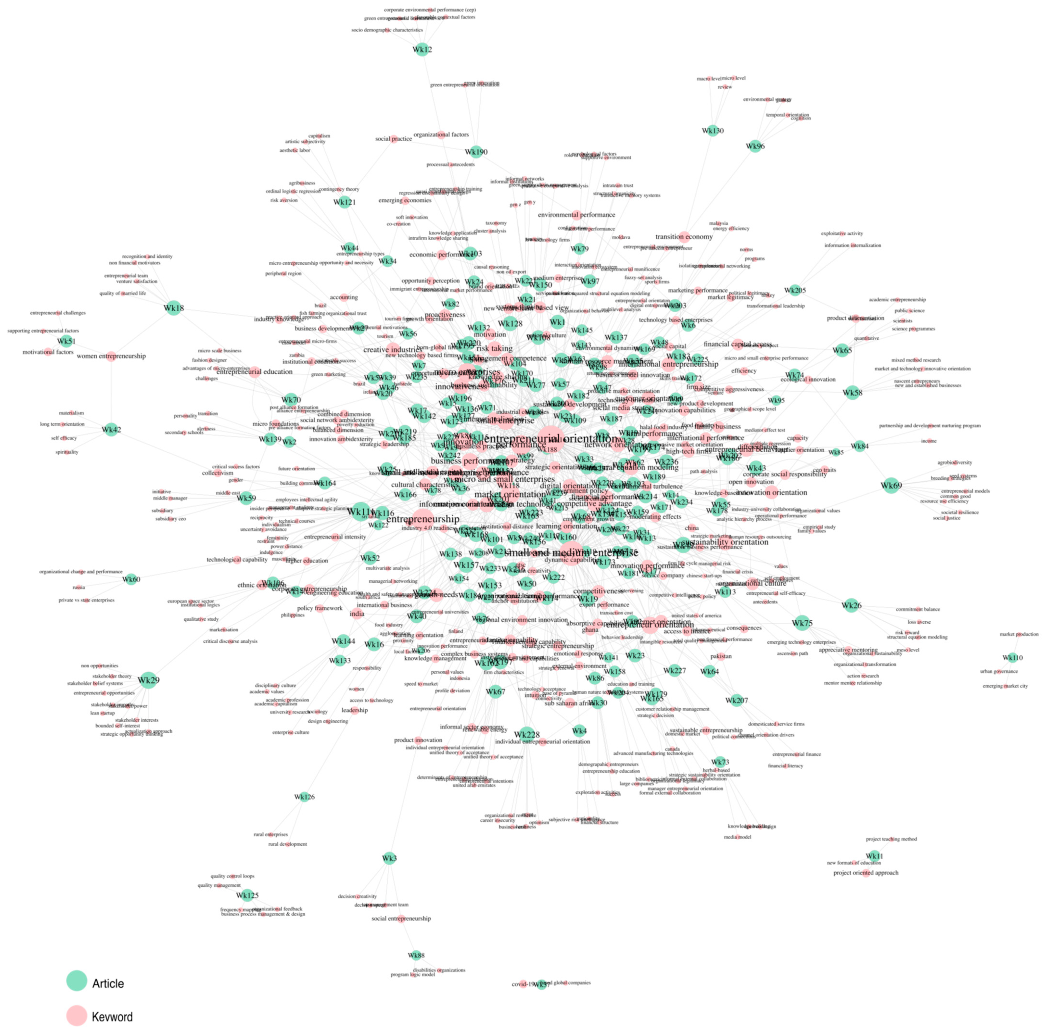 Admsci 14 00315 g003