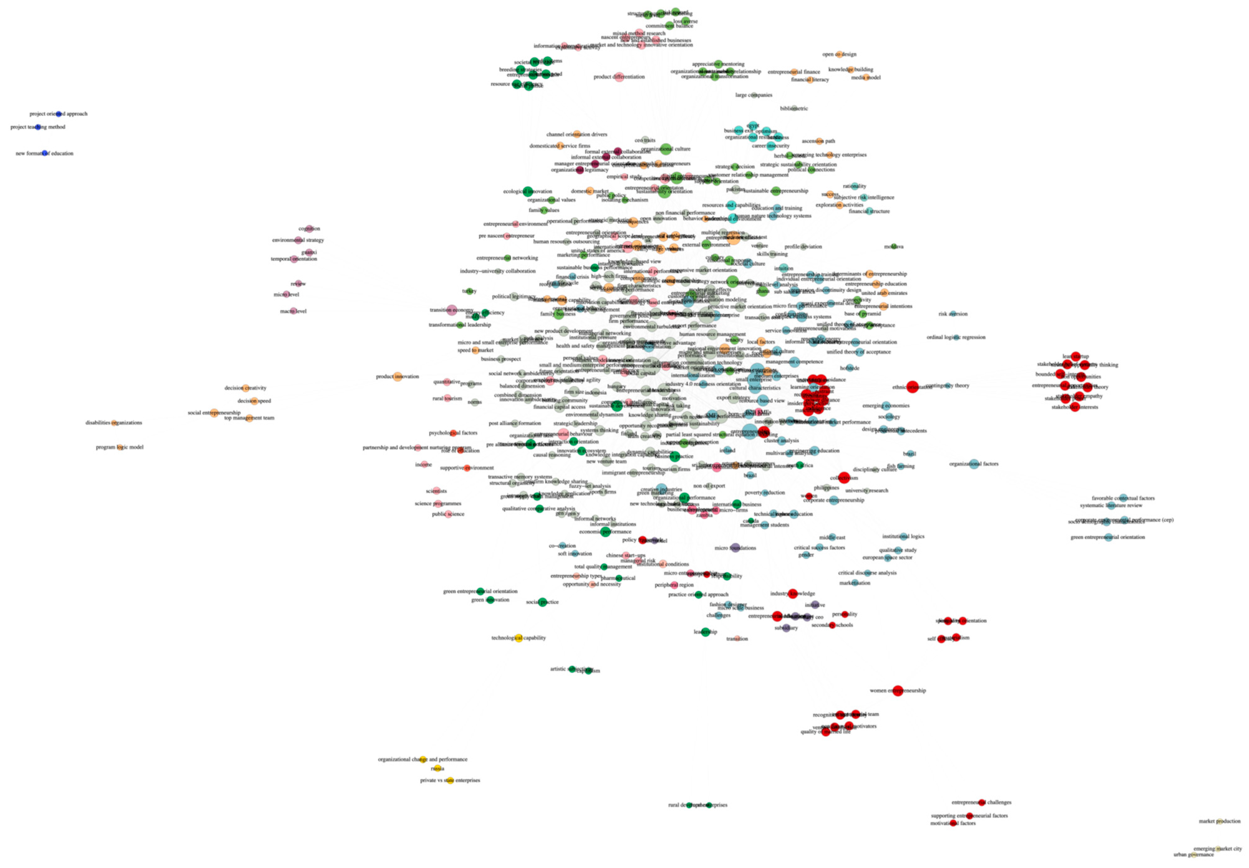 Admsci 14 00315 g004