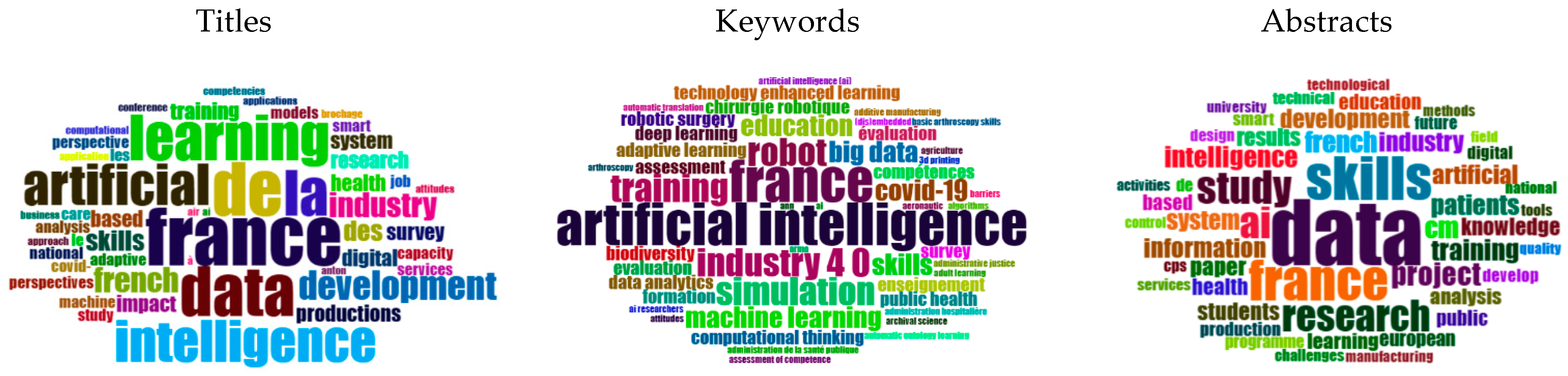 Admsci 14 00322 g006