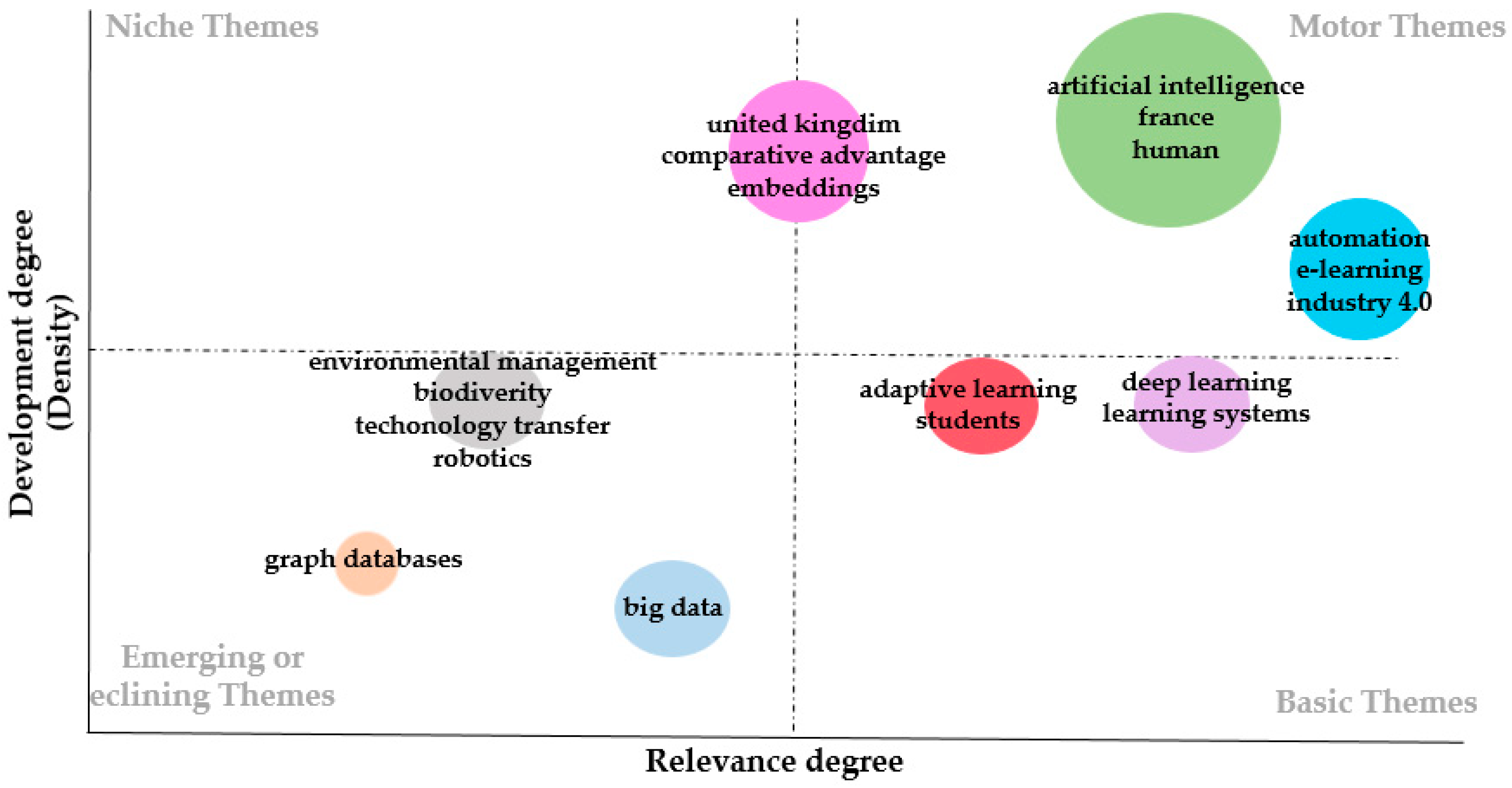 Admsci 14 00322 g010