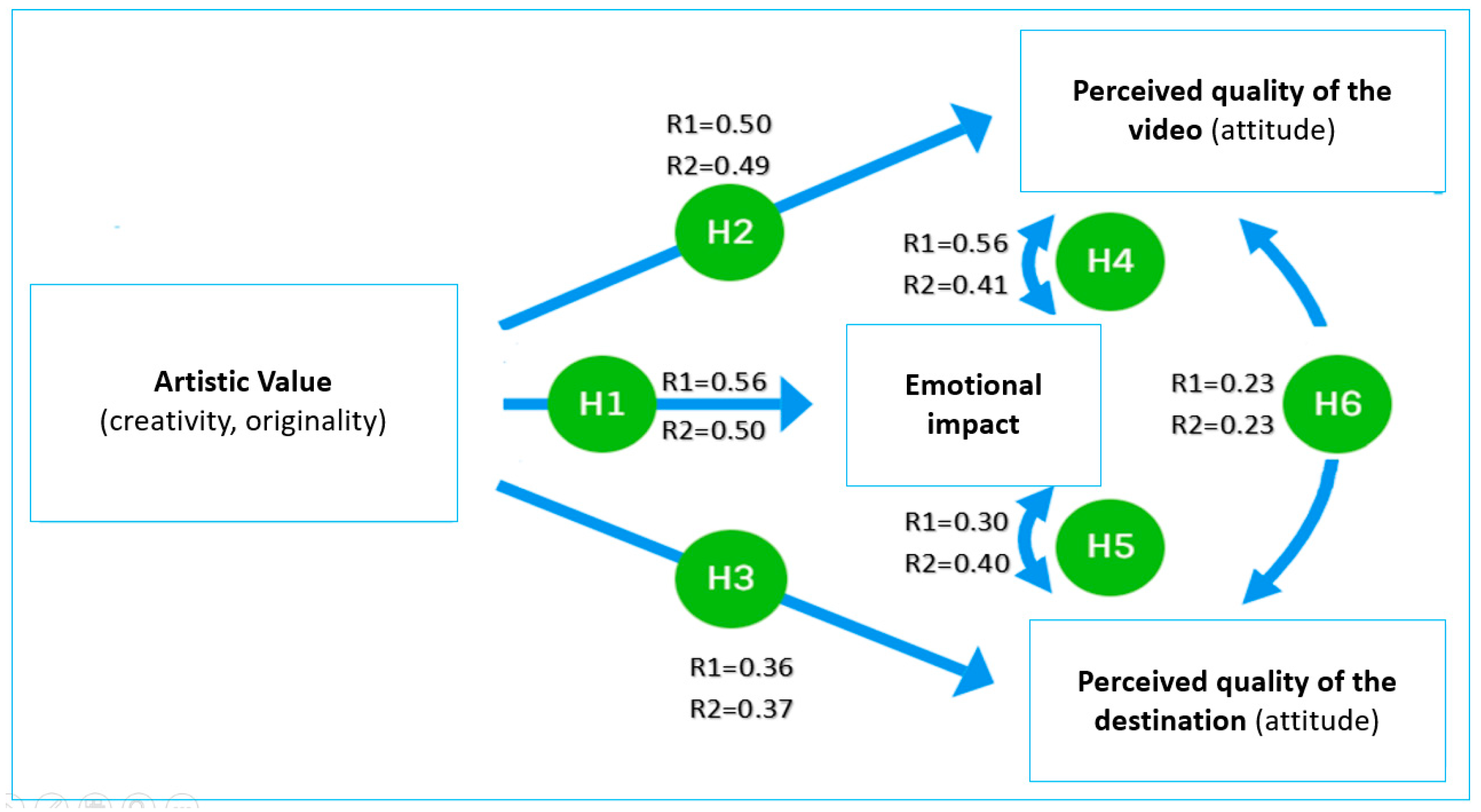 Admsci 14 00323 g004