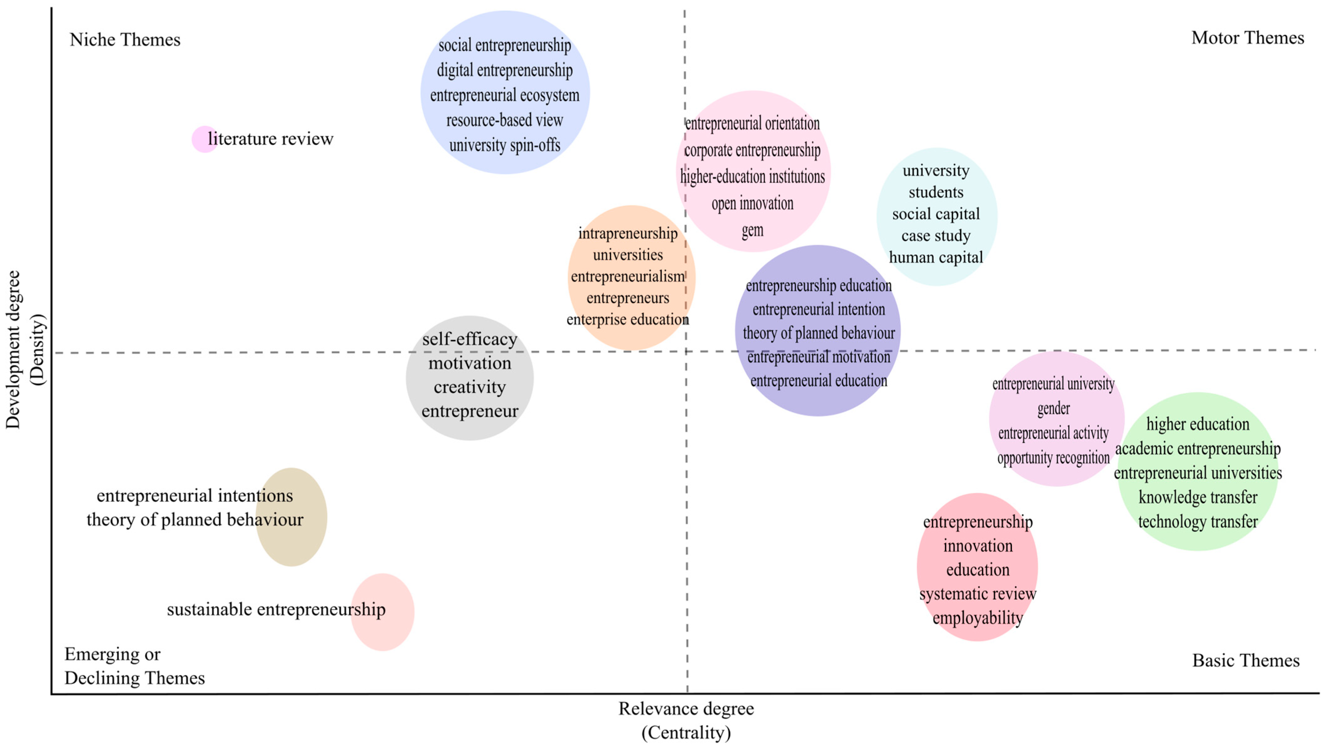 Admsci 14 00327 g009