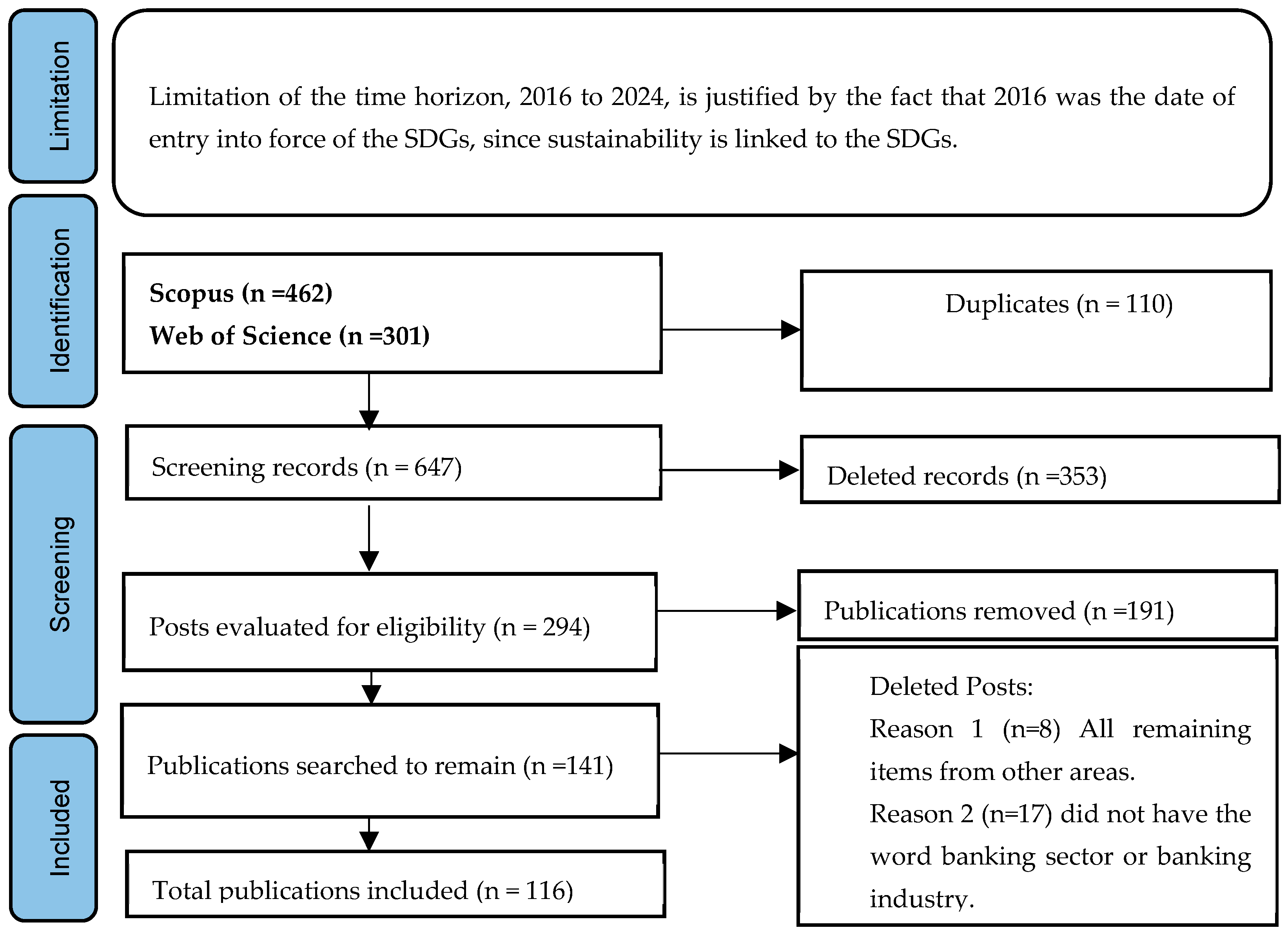 Admsci 14 00333 g001