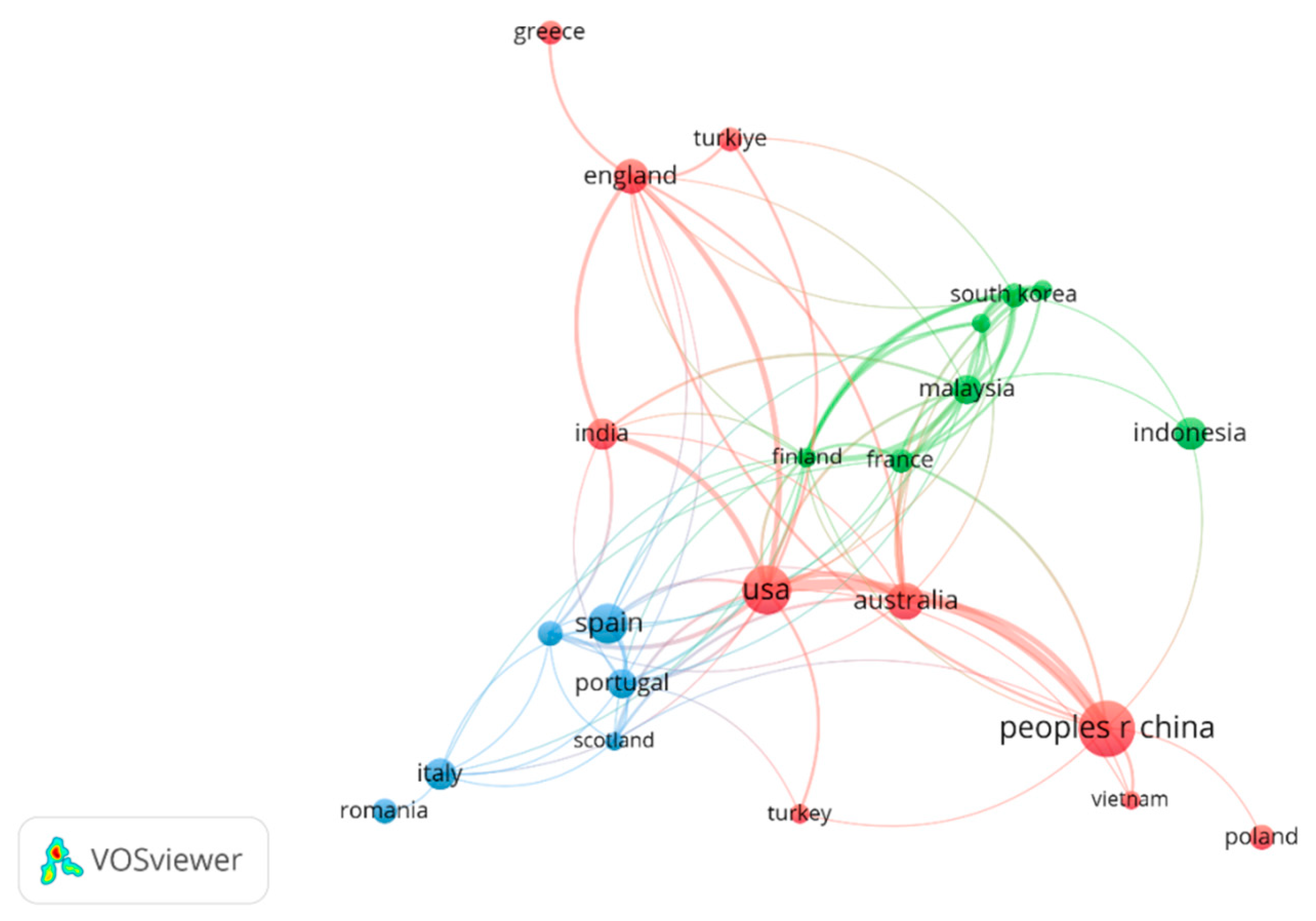 Admsci 14 00337 g003