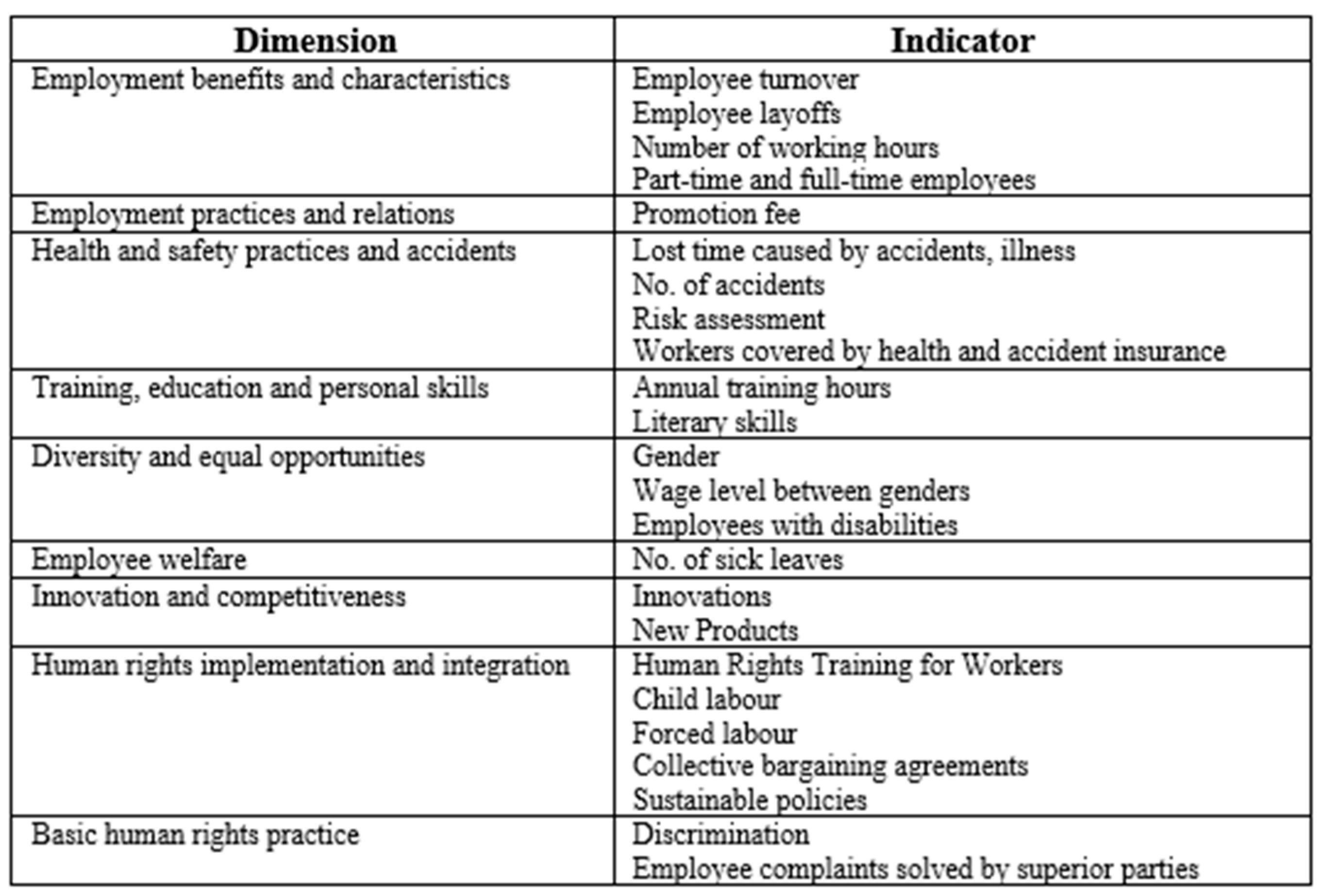 Admsci 14 00339 g001