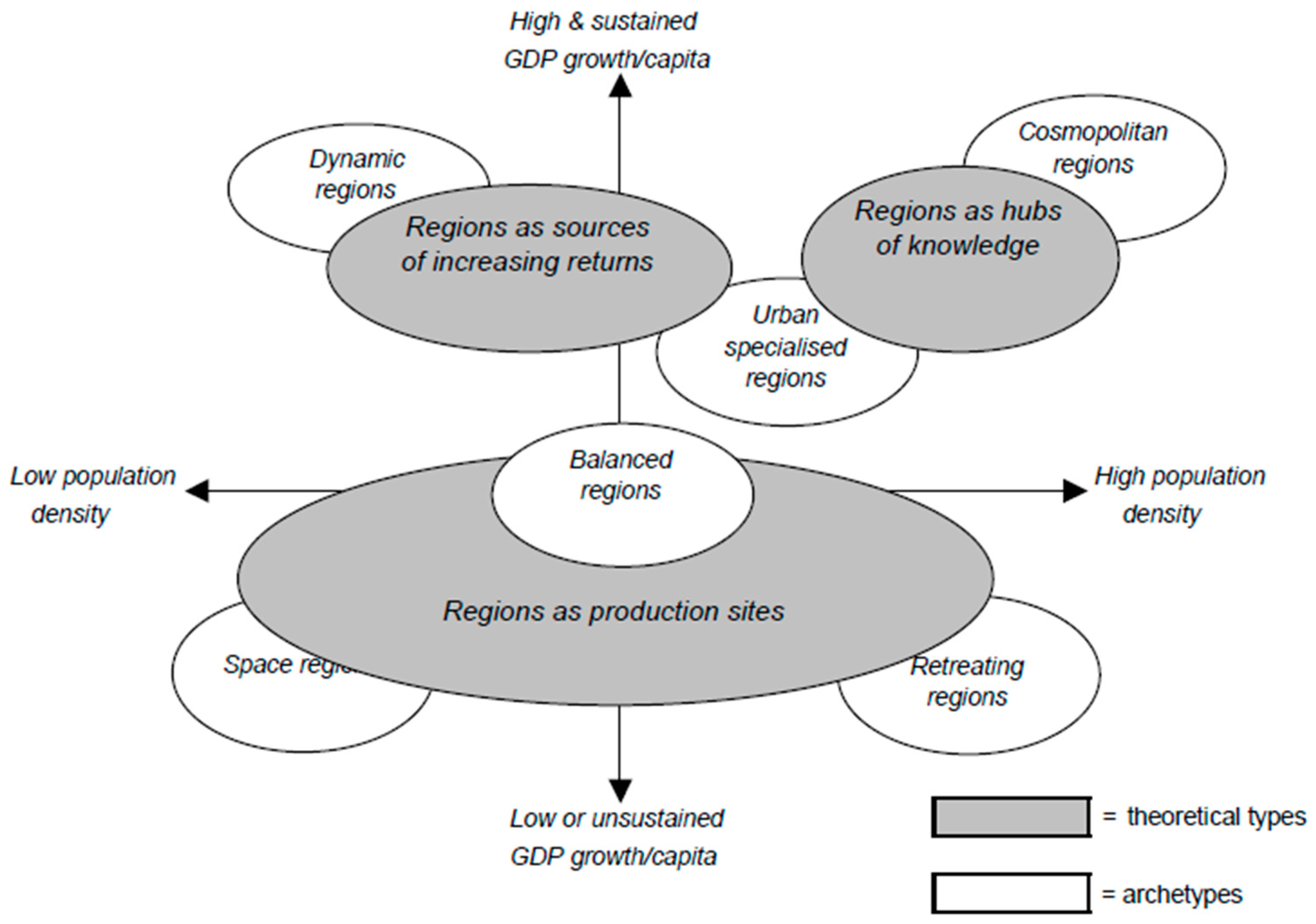 Admsci 15 00003 g001