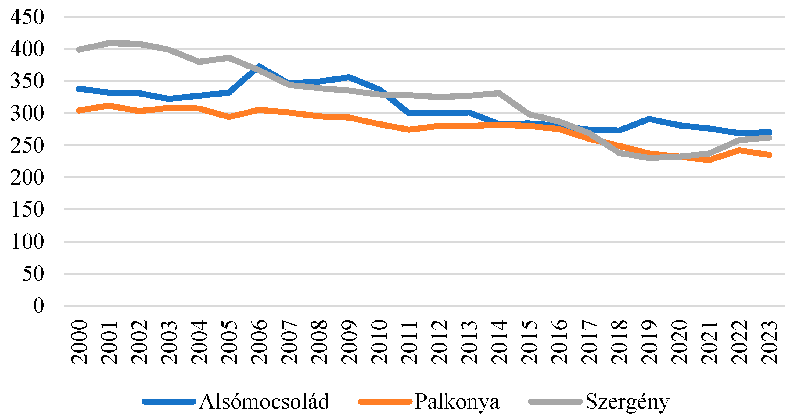 Admsci 15 00003 g008