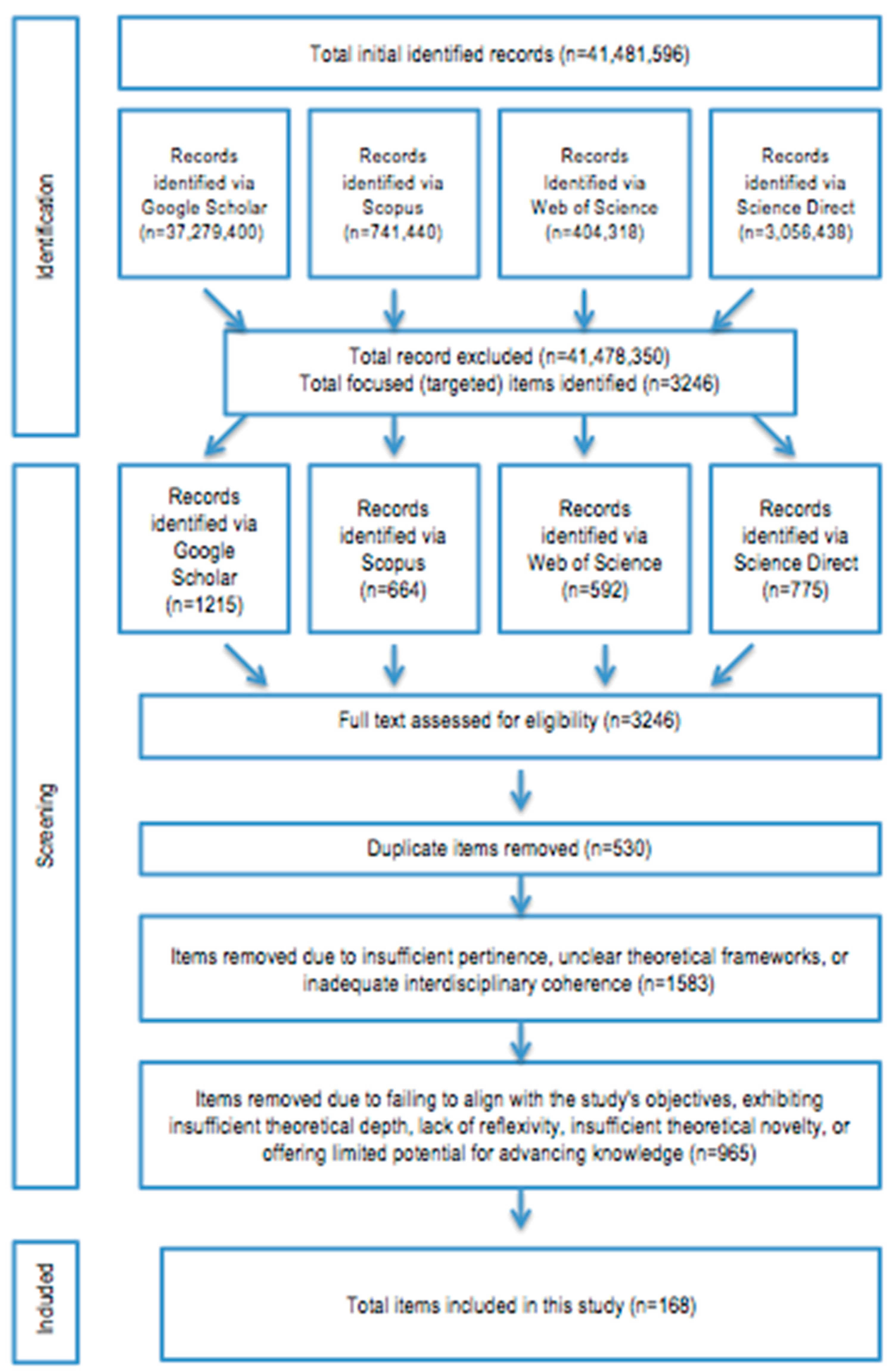 Admsci 15 00006 g002