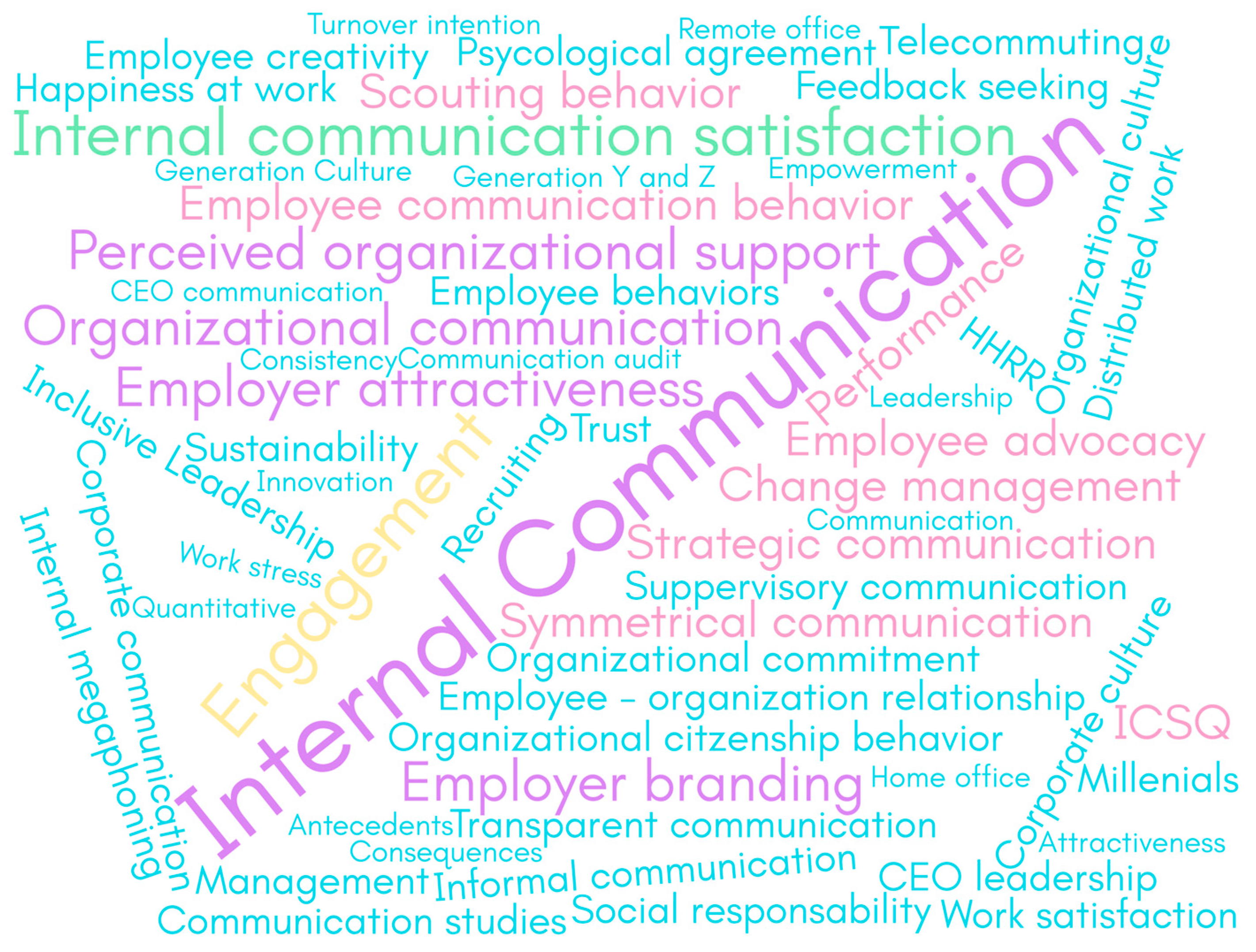 Admsci 15 00009 g003