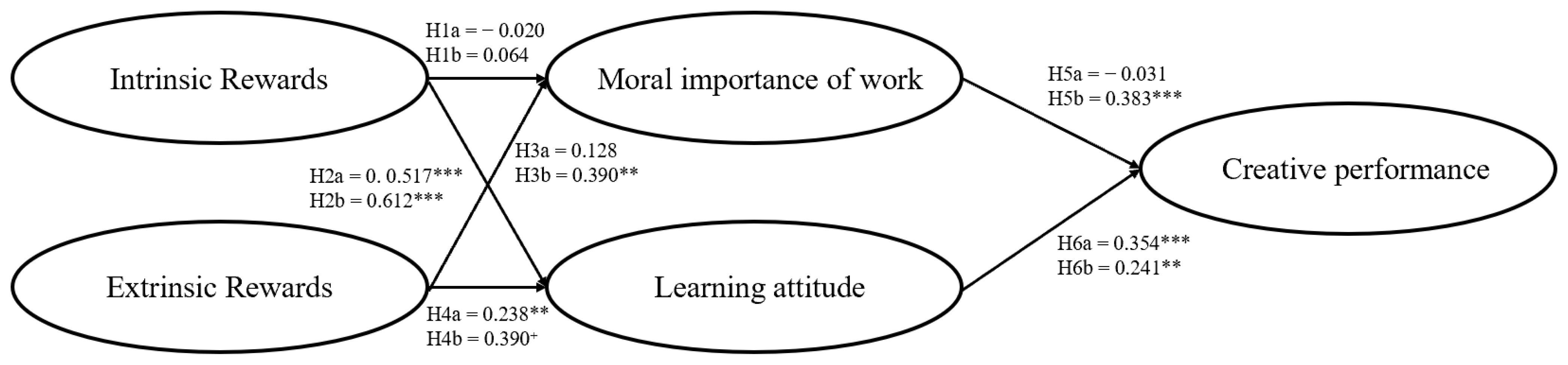 Admsci 15 00011 g002