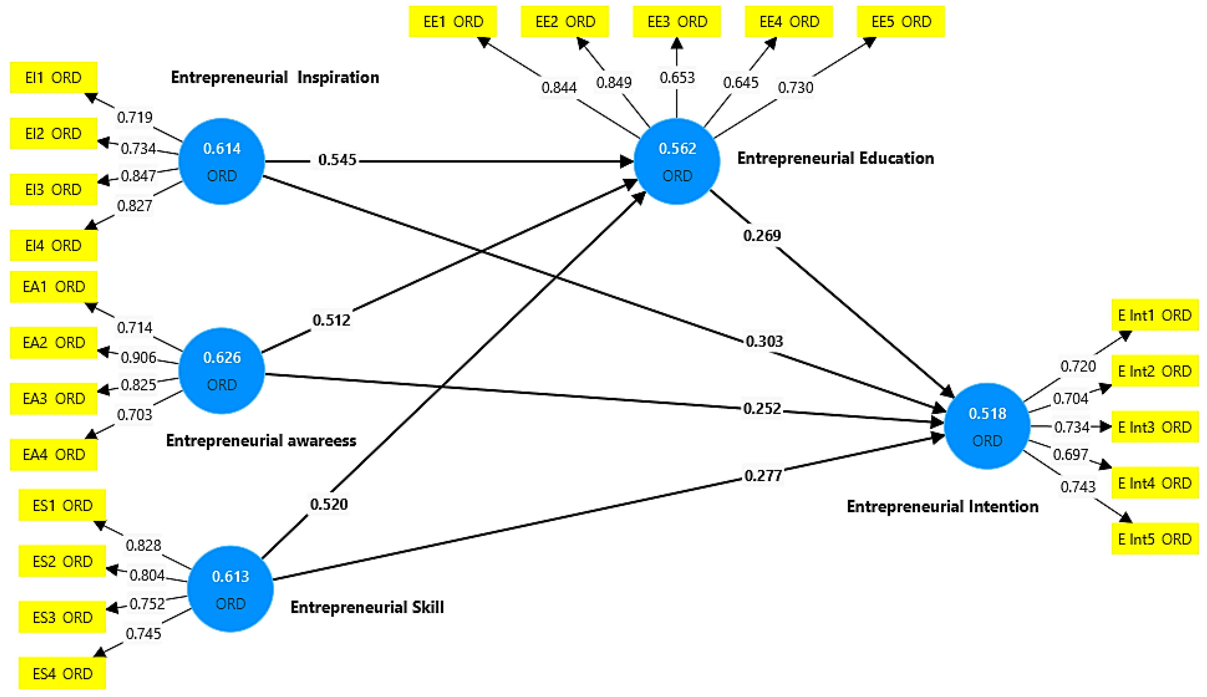 Admsci 15 00015 g002