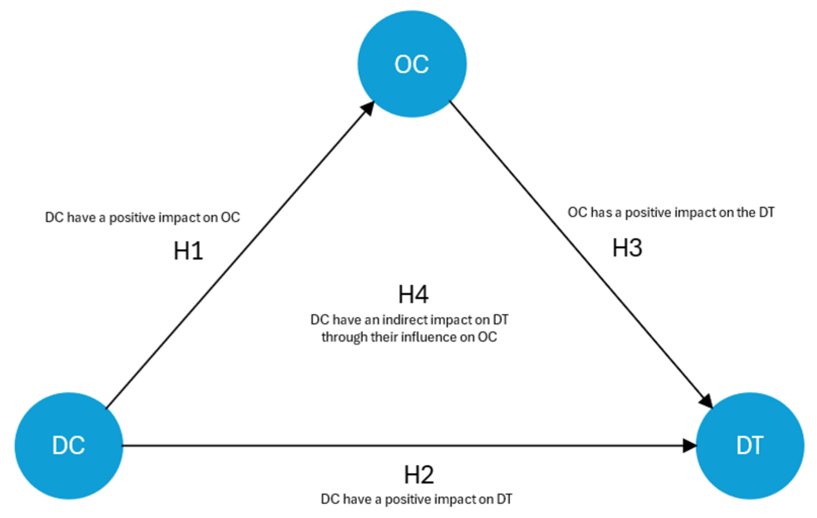 Admsci 15 00019 g002