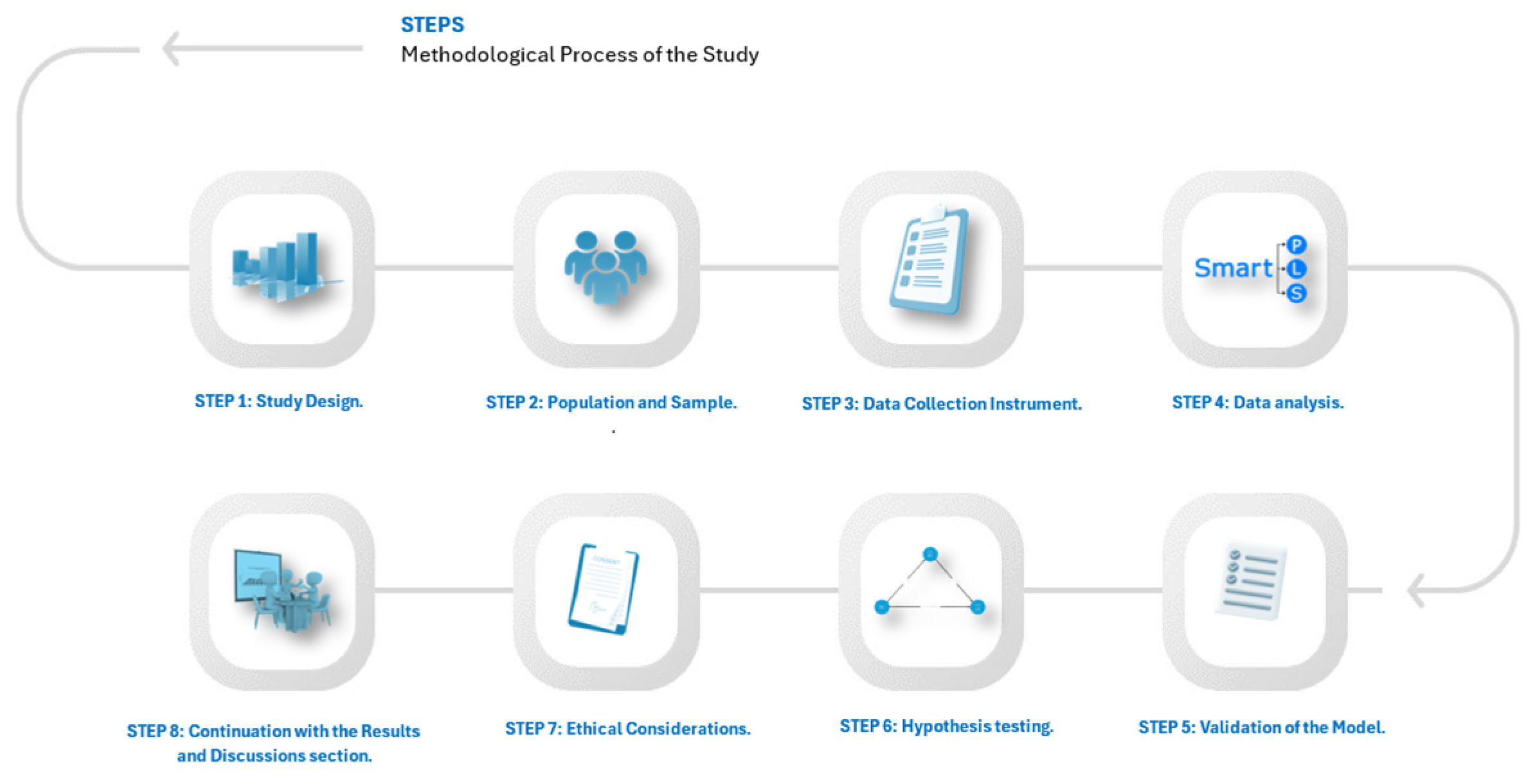 Admsci 15 00019 g003