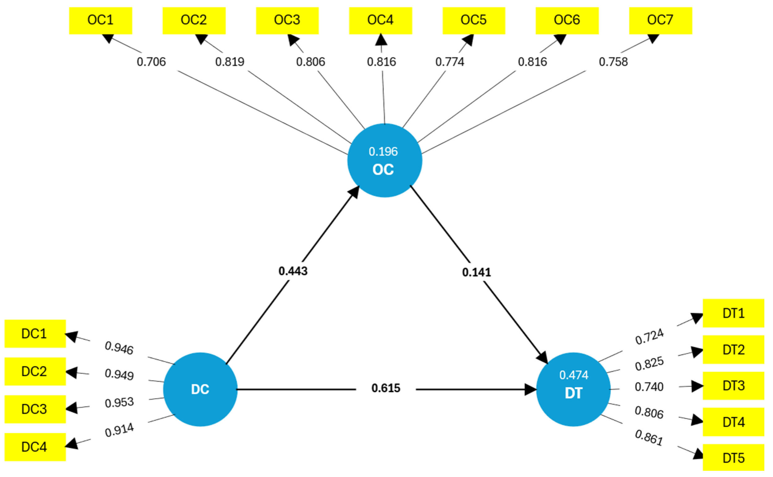 Admsci 15 00019 g005