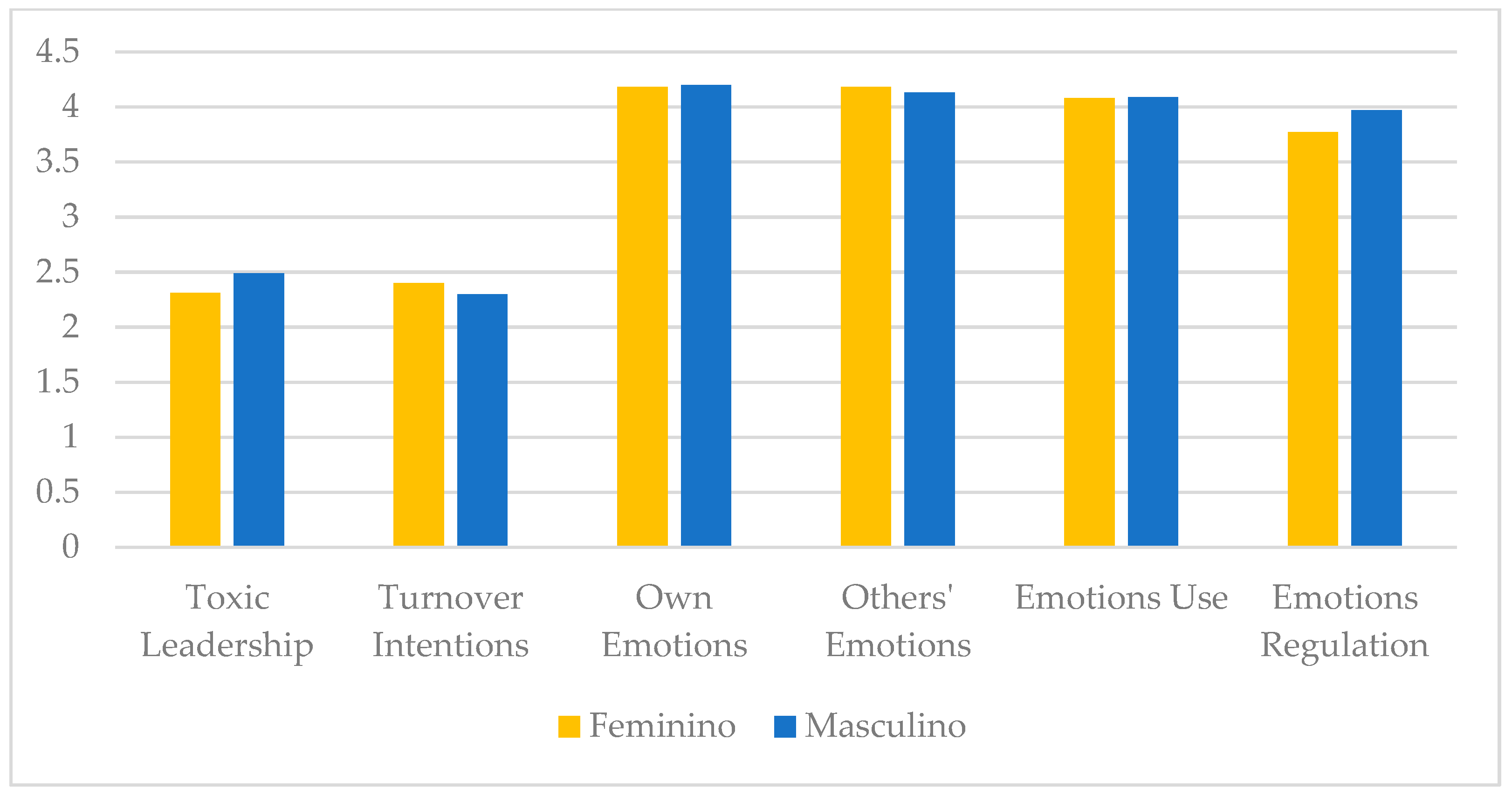Admsci 15 00026 g002