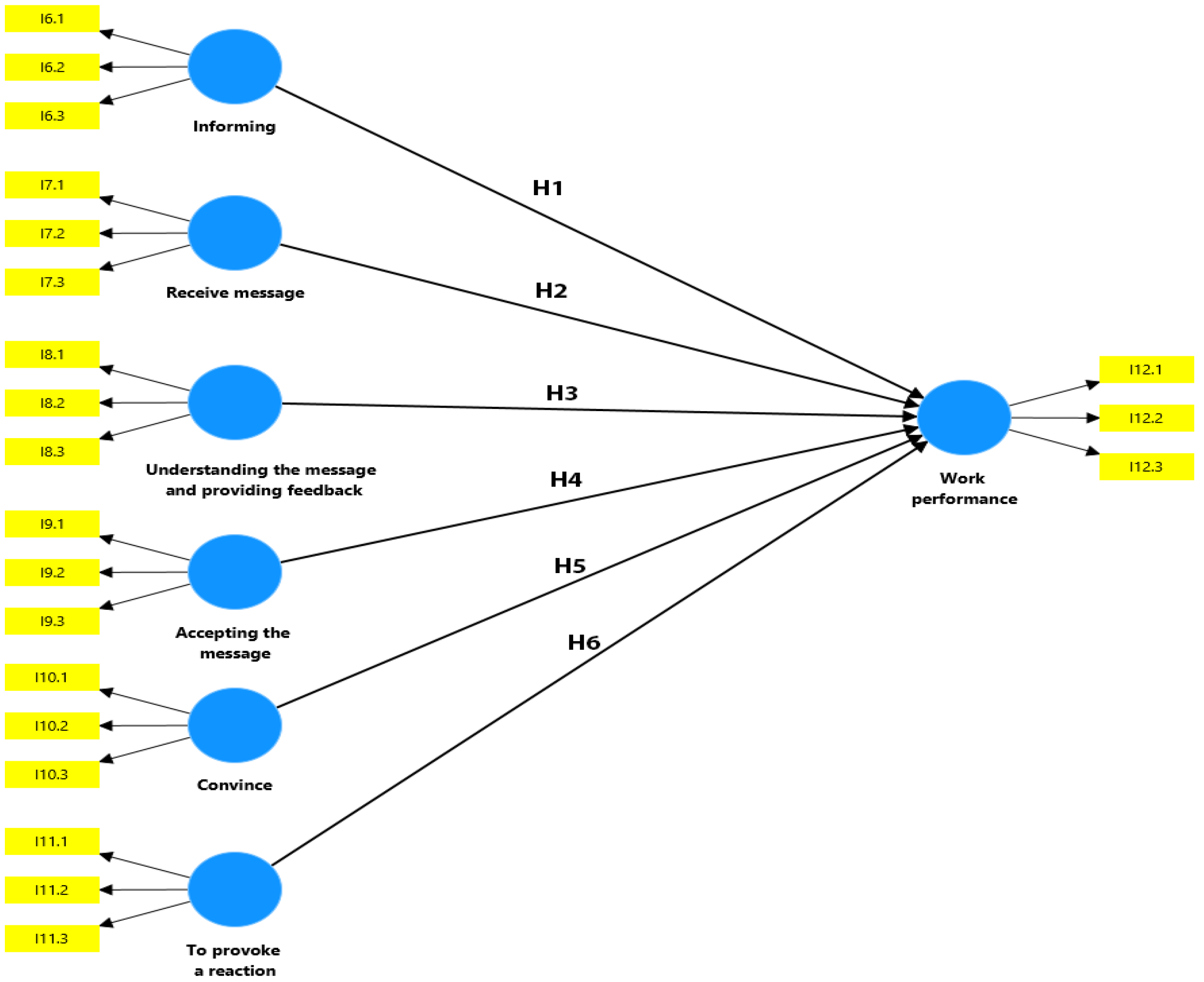 Admsci 15 00033 g001