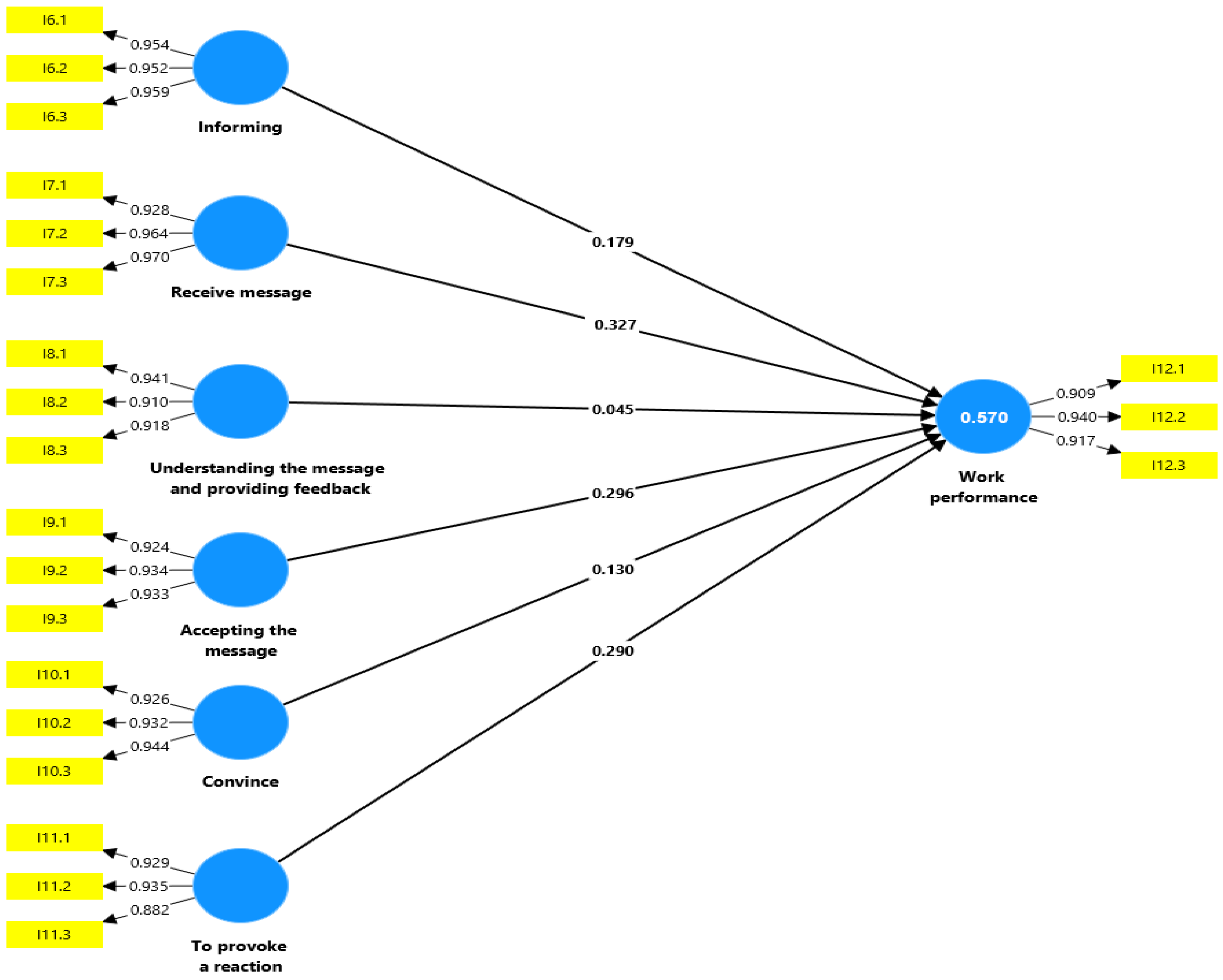 Admsci 15 00033 g002