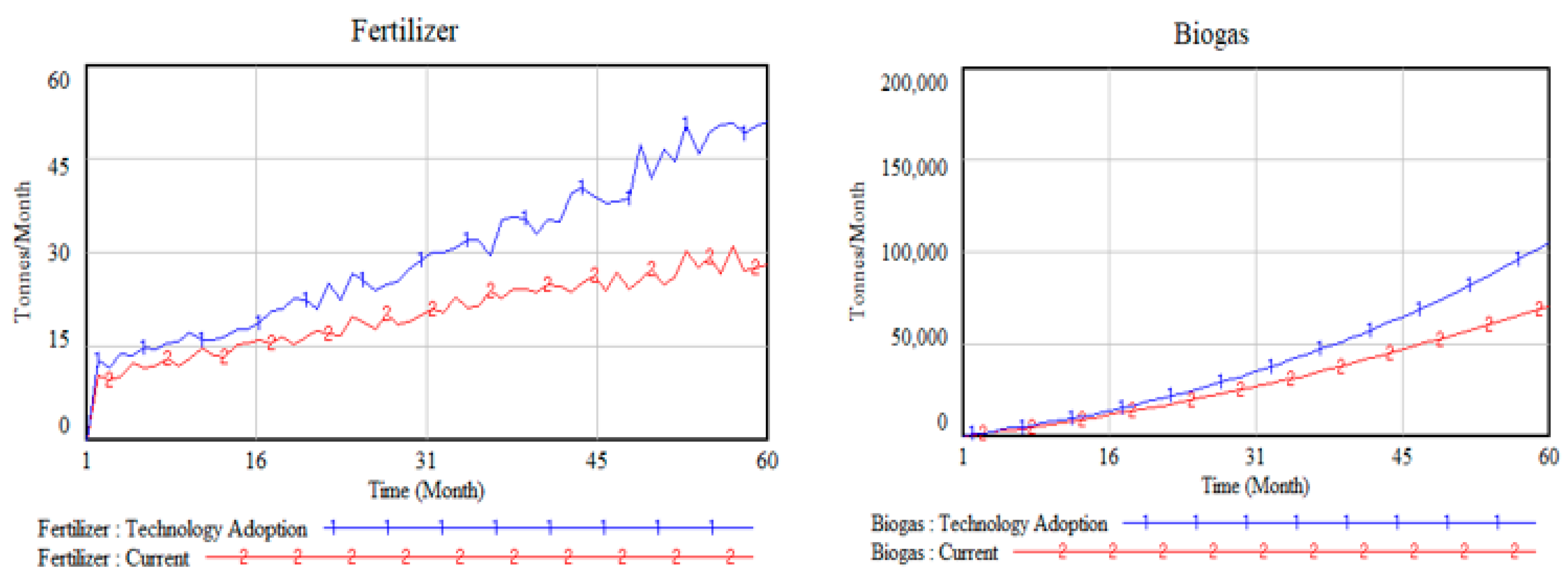 Admsci 15 00038 g004