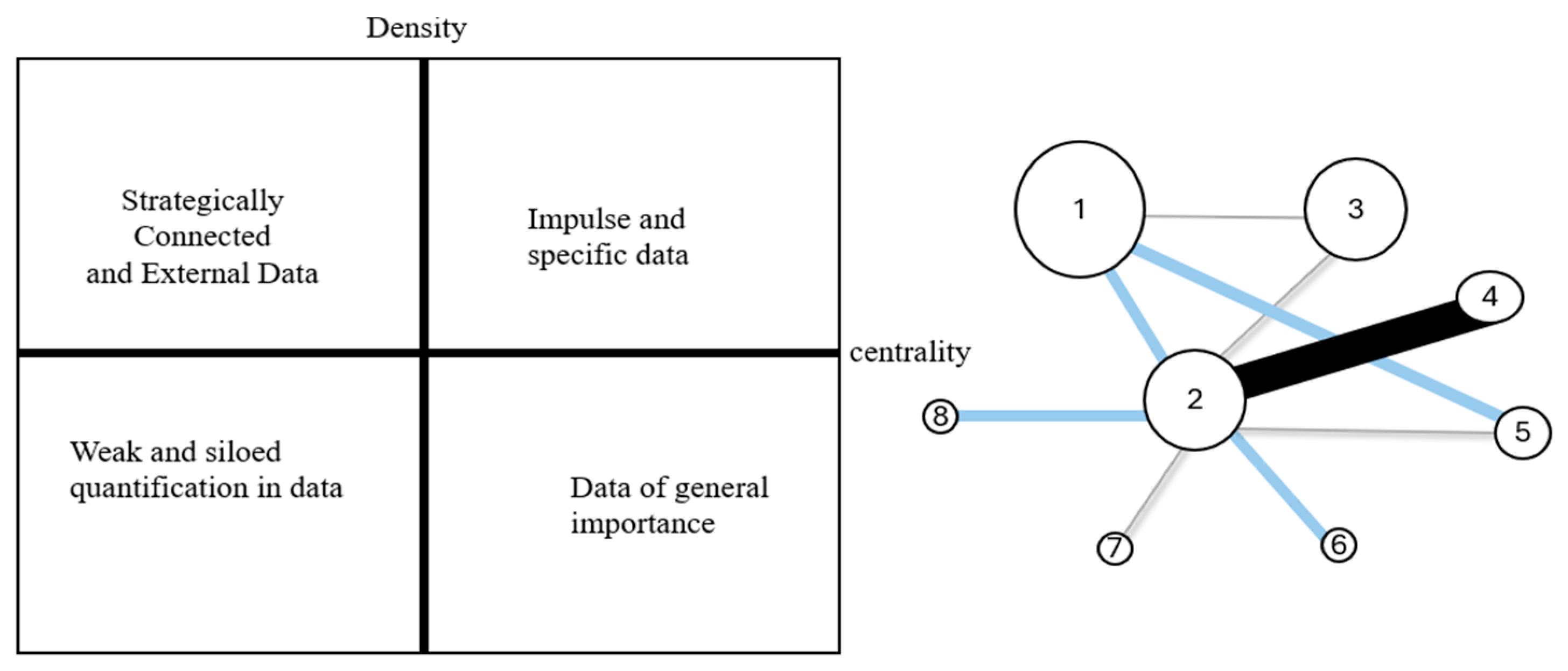 Admsci 15 00039 g001