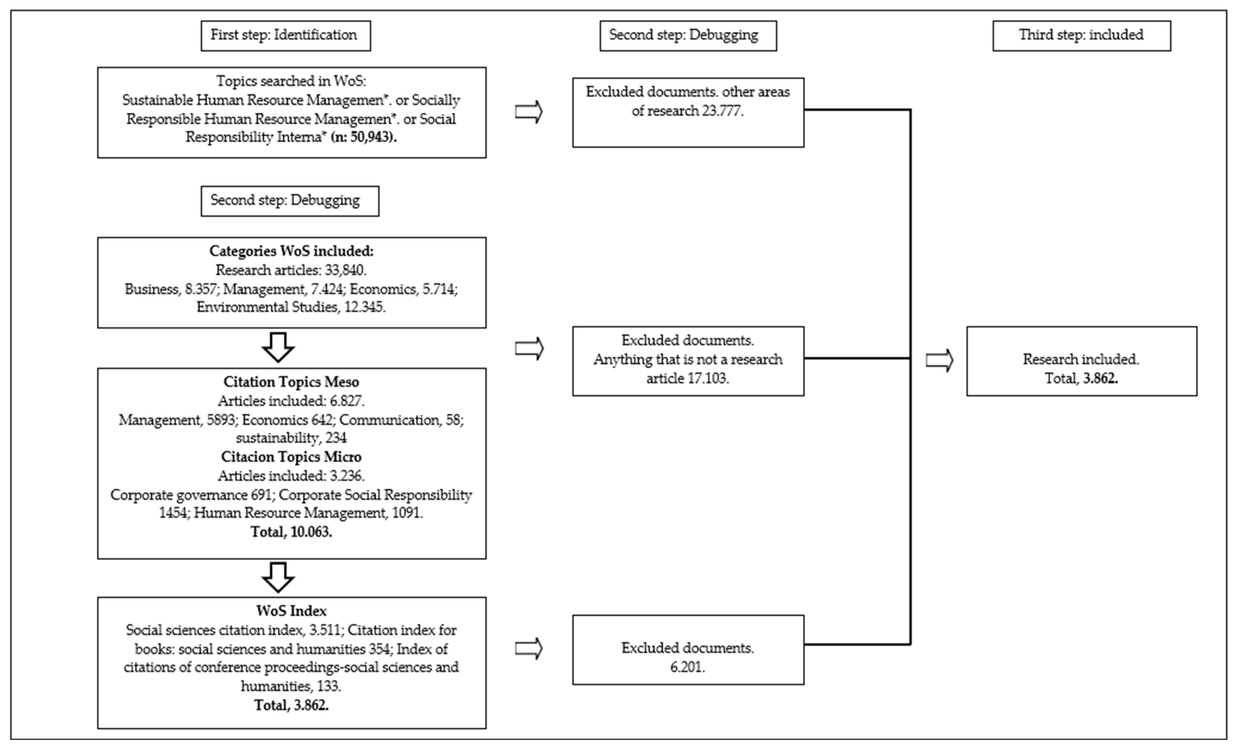 Admsci 15 00039 g002