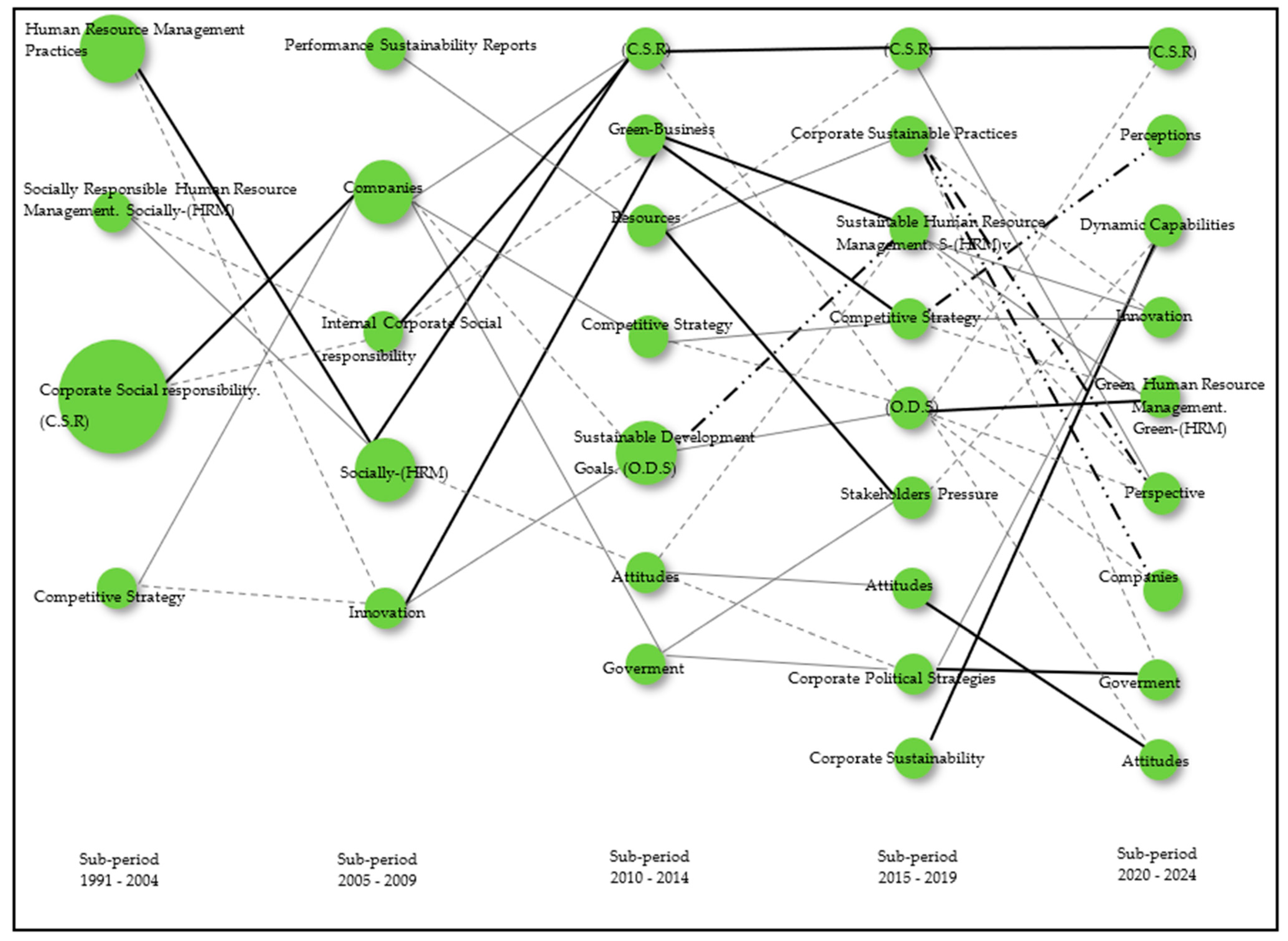 Admsci 15 00039 g004