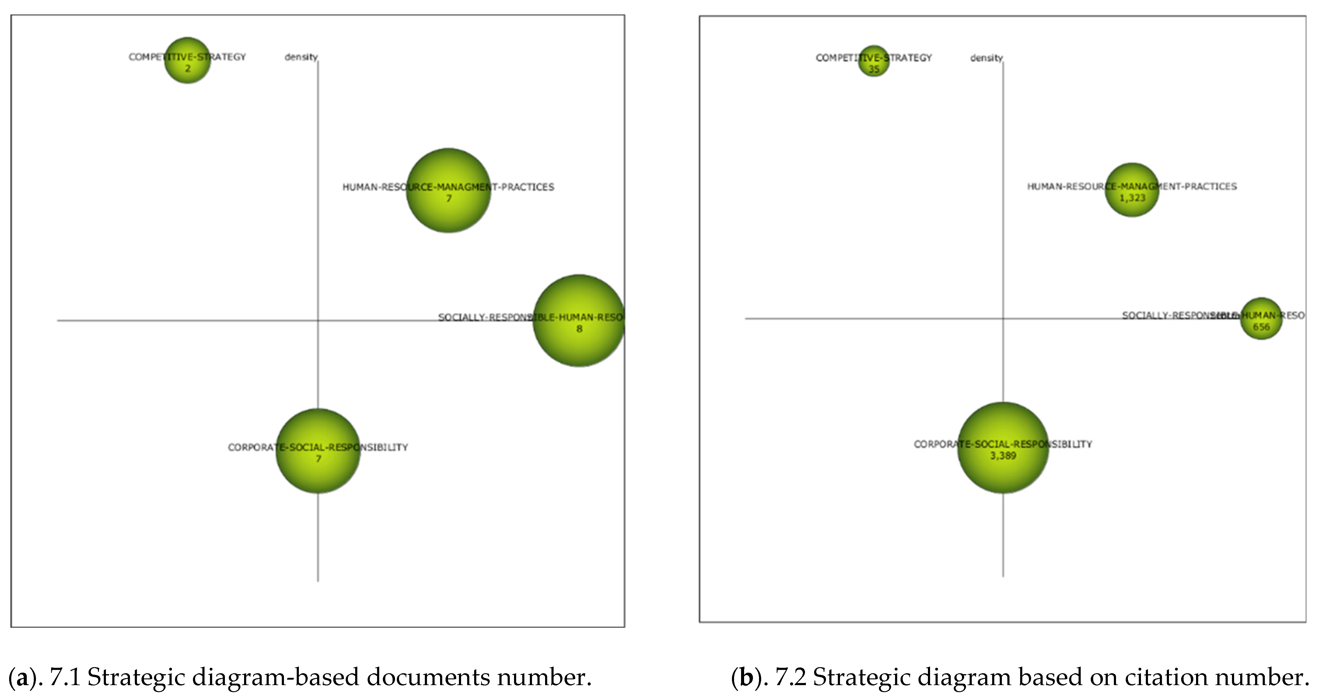 Admsci 15 00039 g005