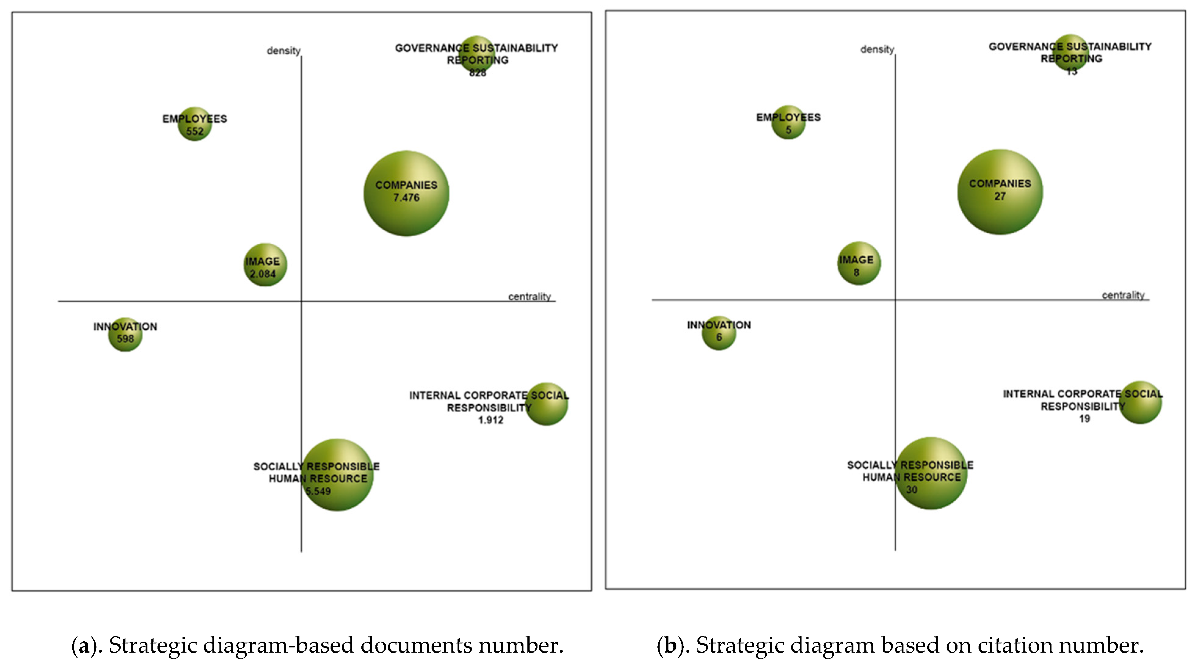 Admsci 15 00039 g008