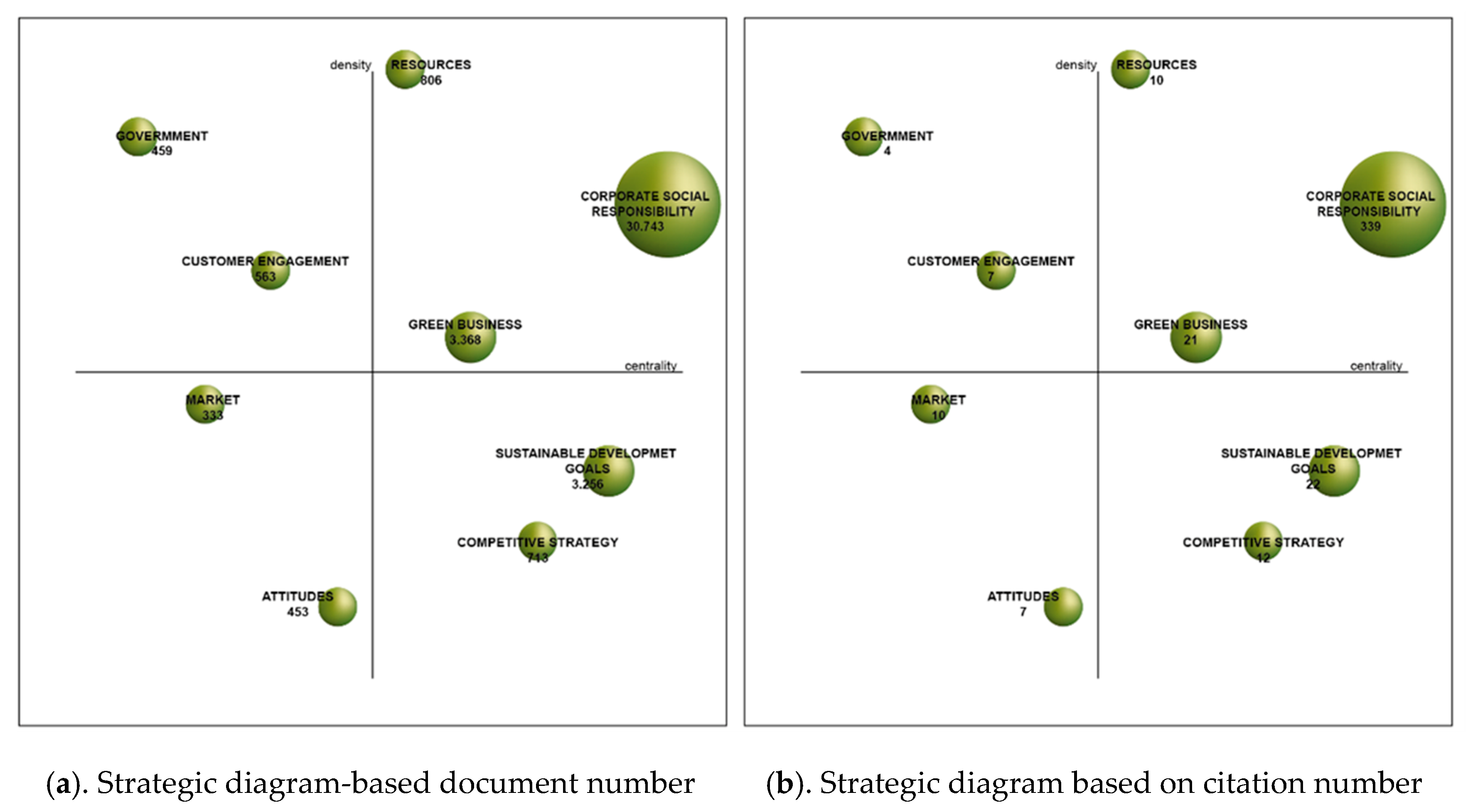 Admsci 15 00039 g009