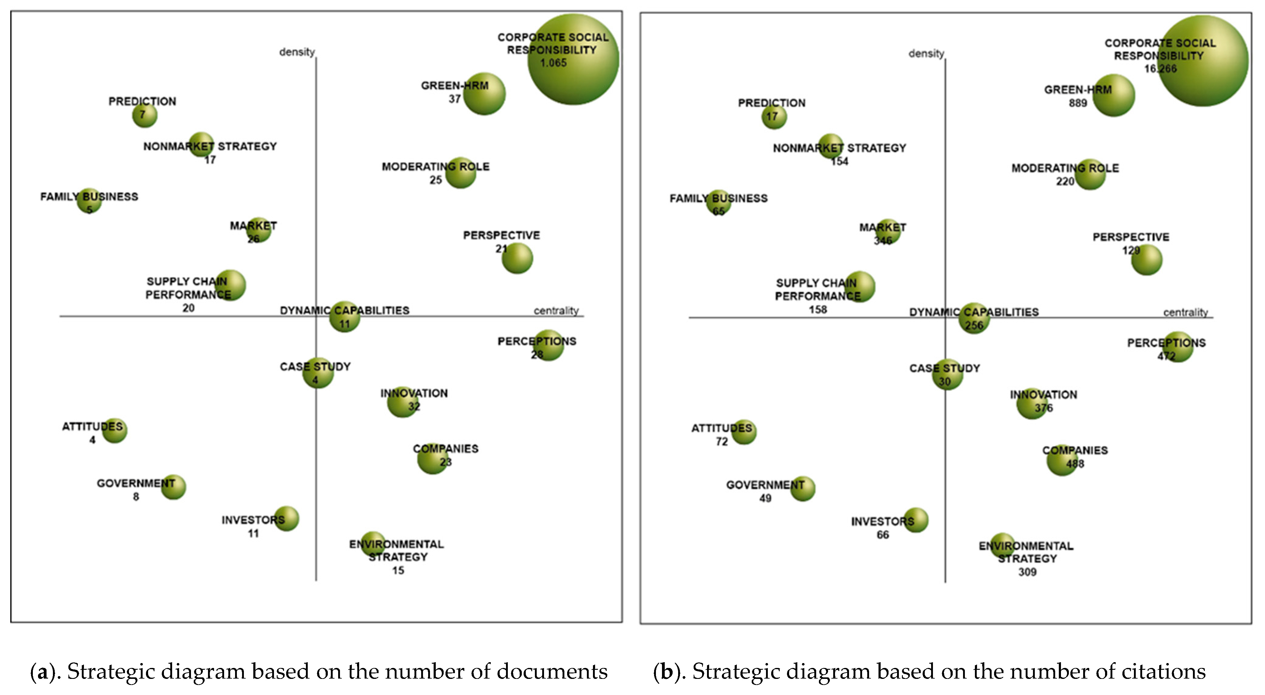 Admsci 15 00039 g011