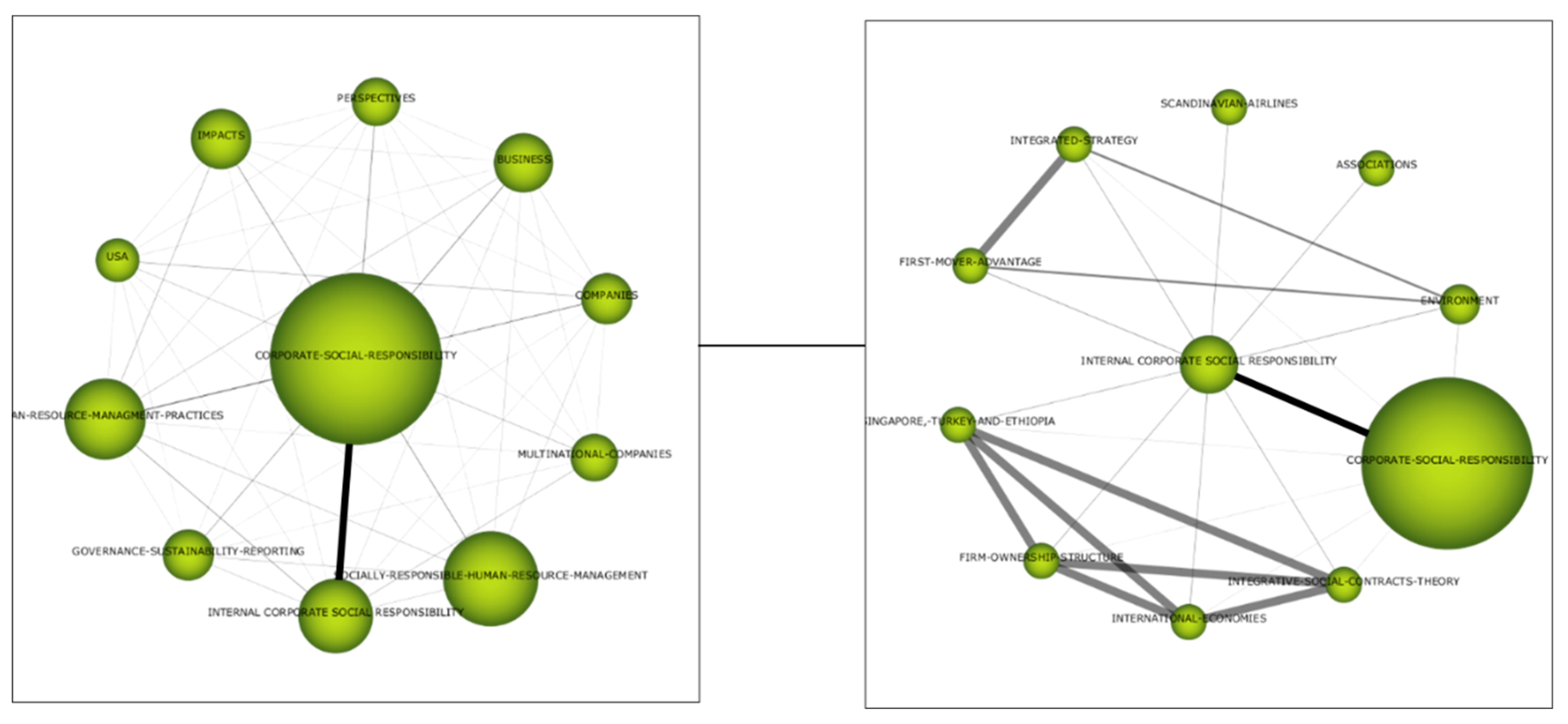 Admsci 15 00039 g012