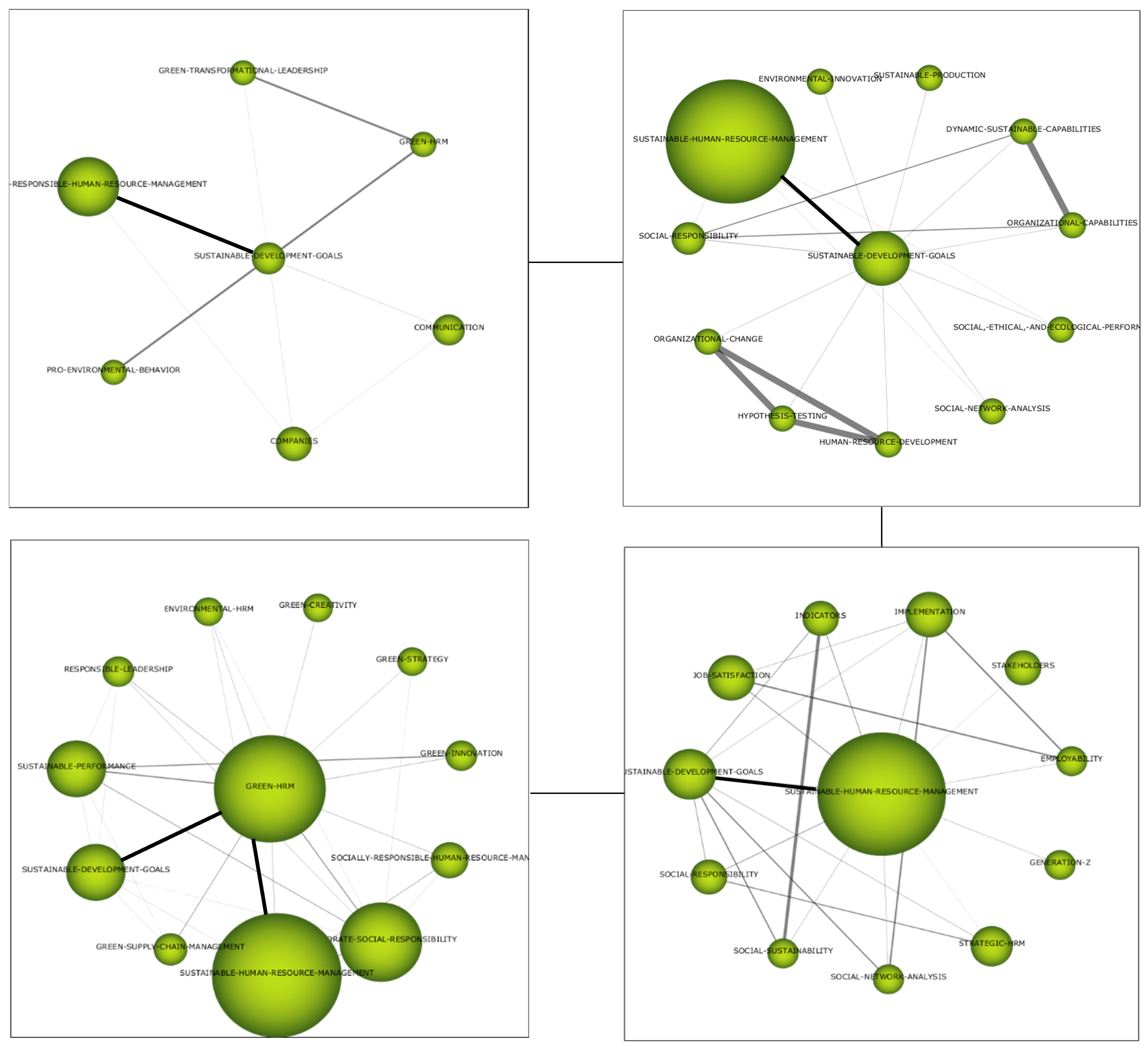 Admsci 15 00039 g013