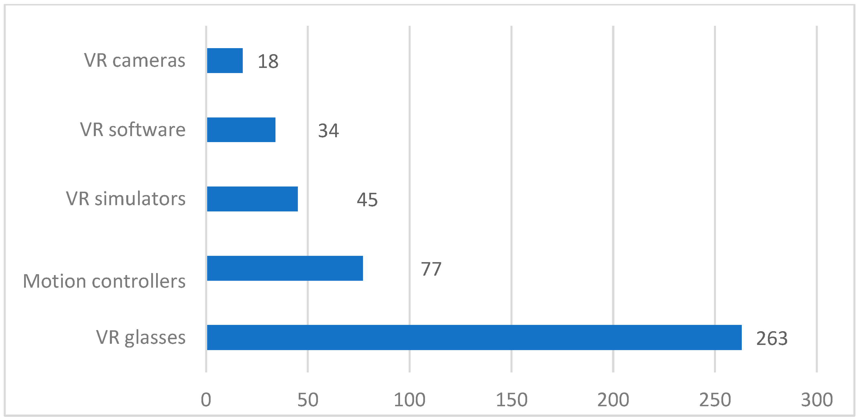 Admsci 15 00041 g004