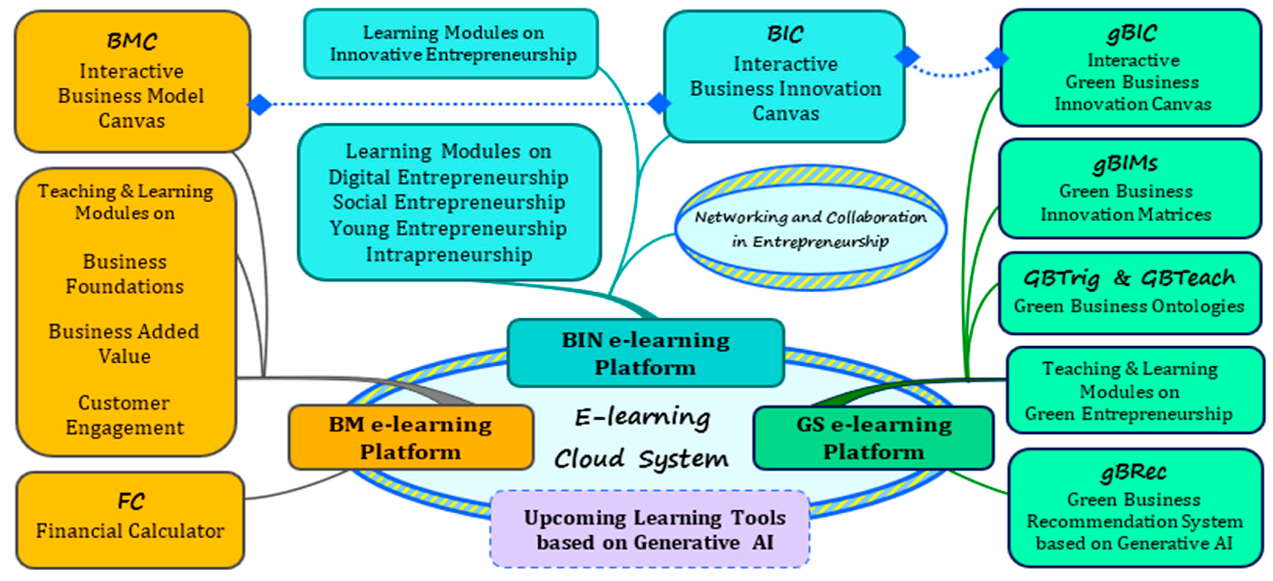 Admsci 15 00045 g002