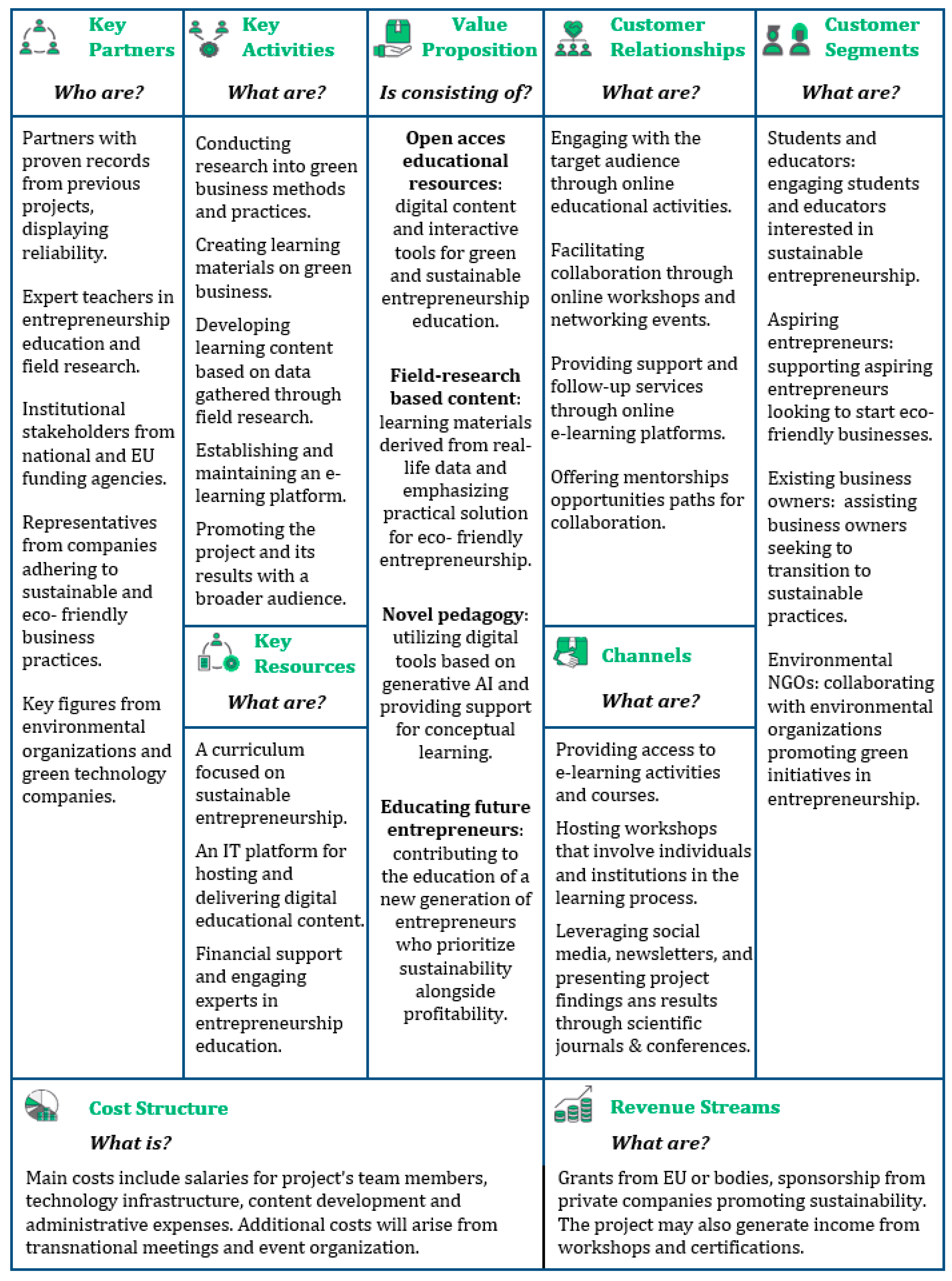 Admsci 15 00045 g003