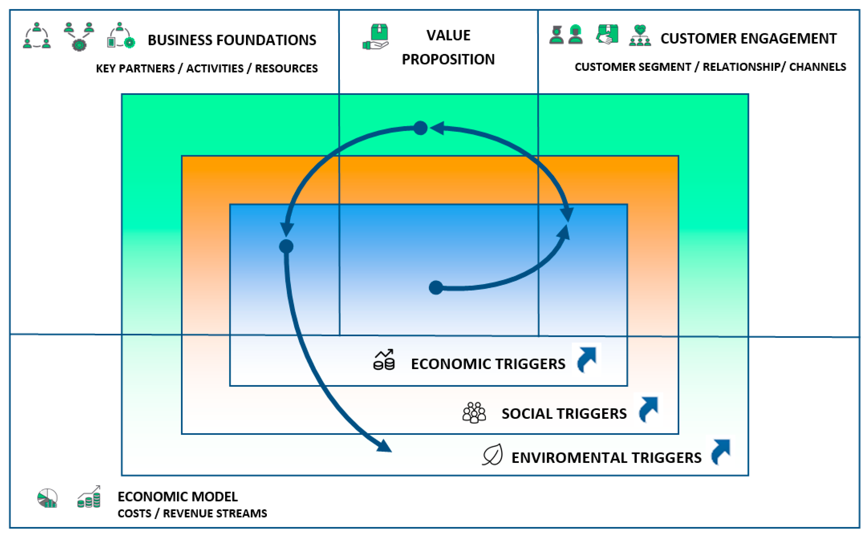 Admsci 15 00045 g004