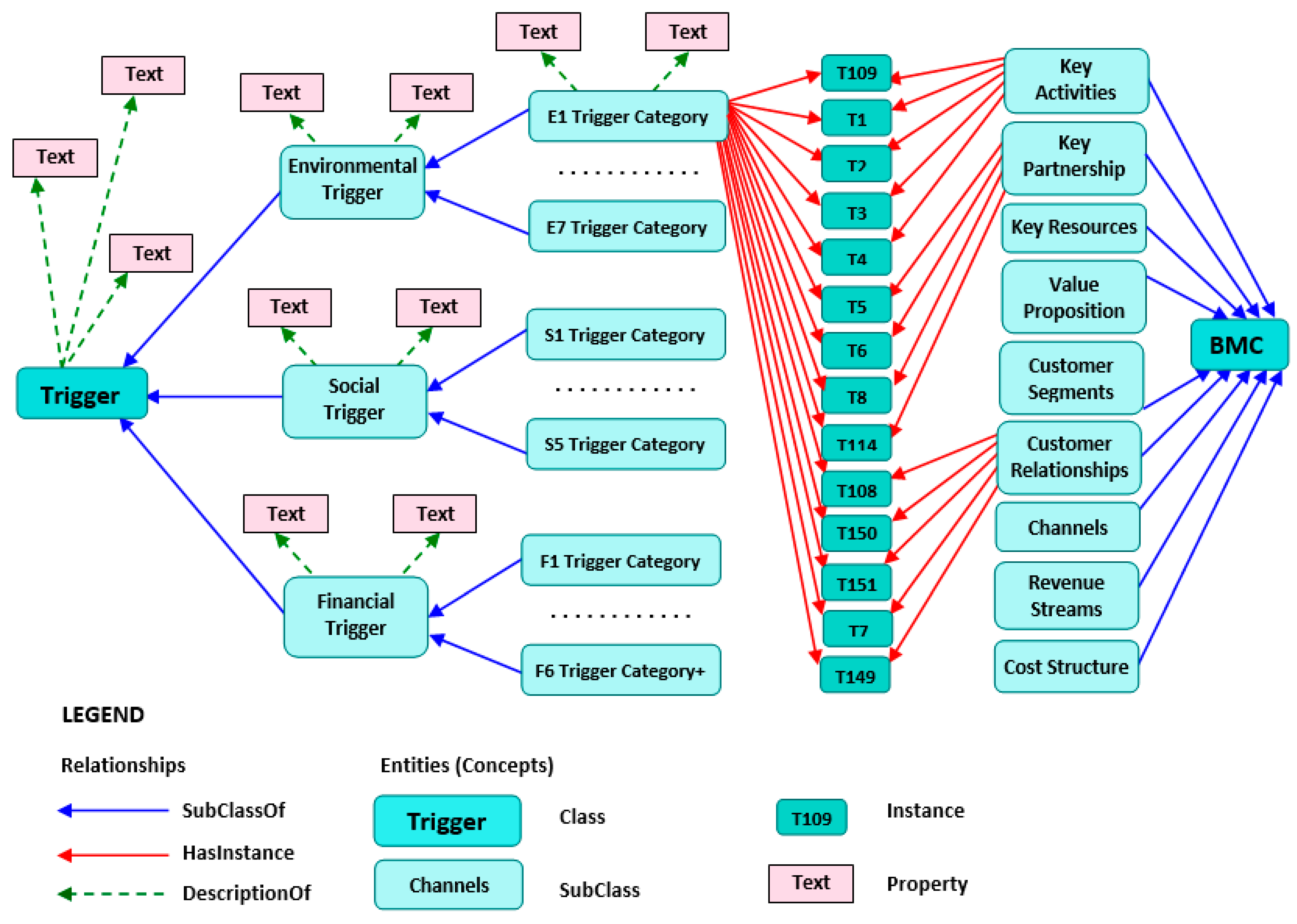 Admsci 15 00045 g005