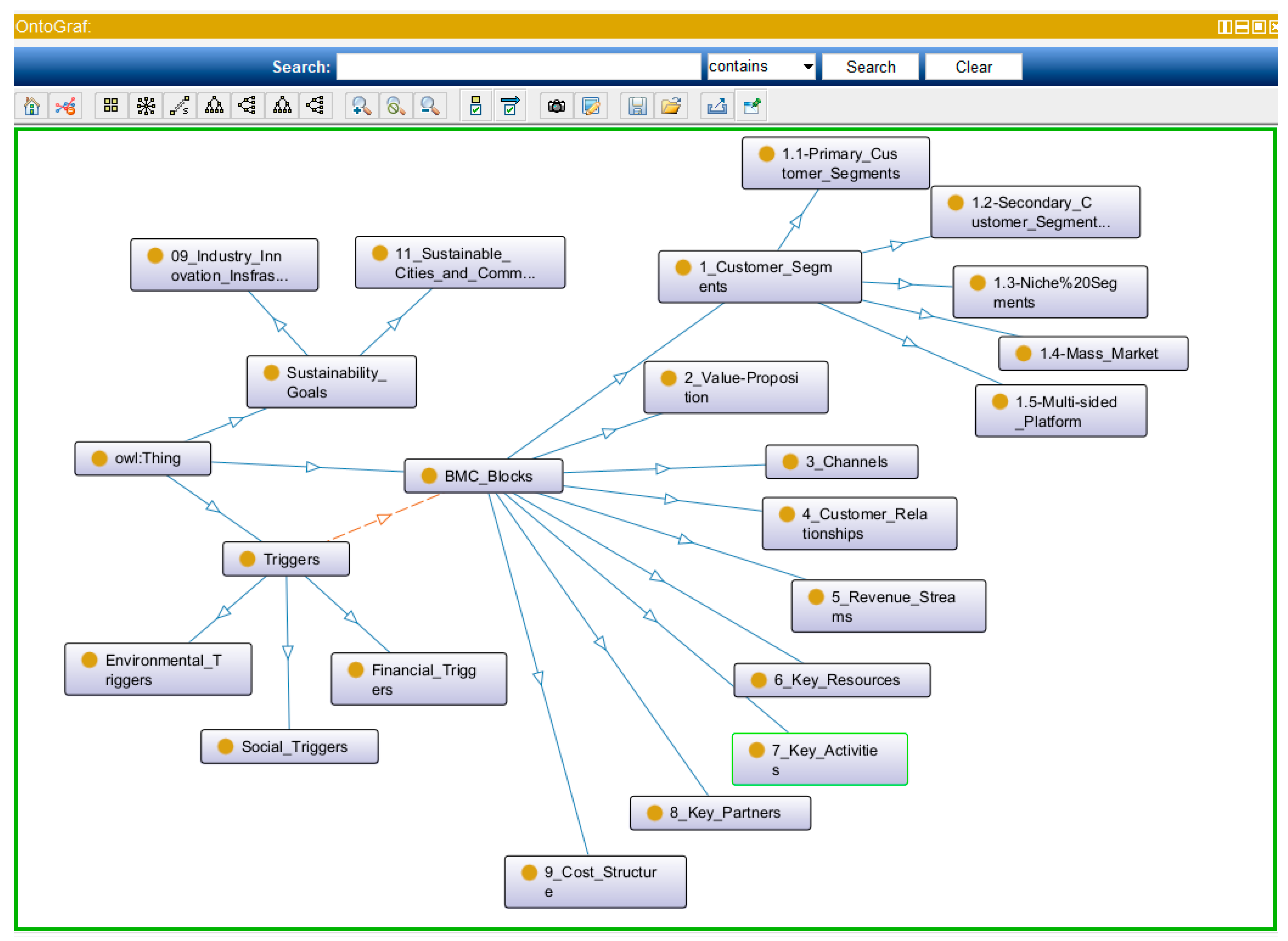 Admsci 15 00045 g006