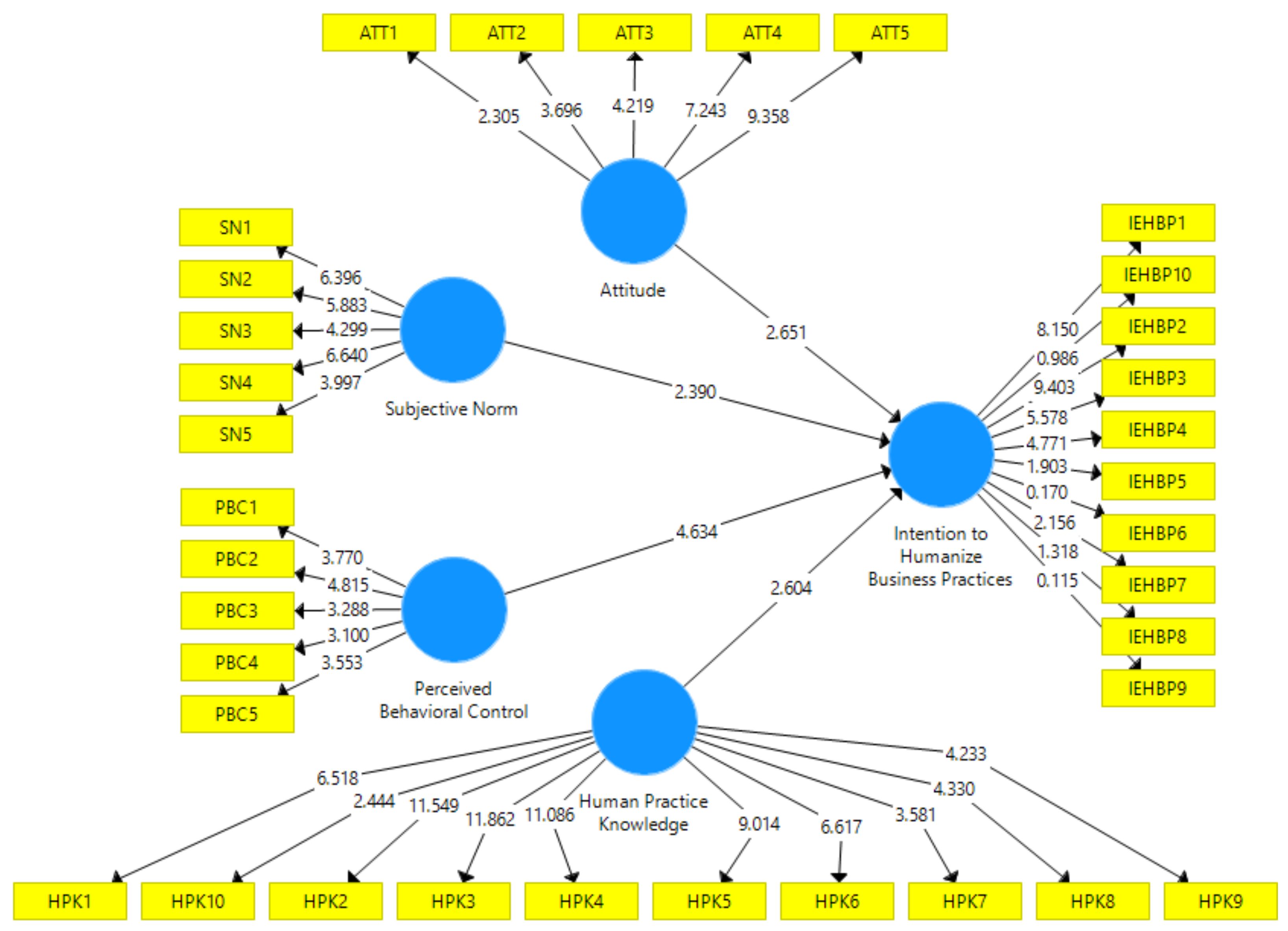 Admsci 15 00047 g002