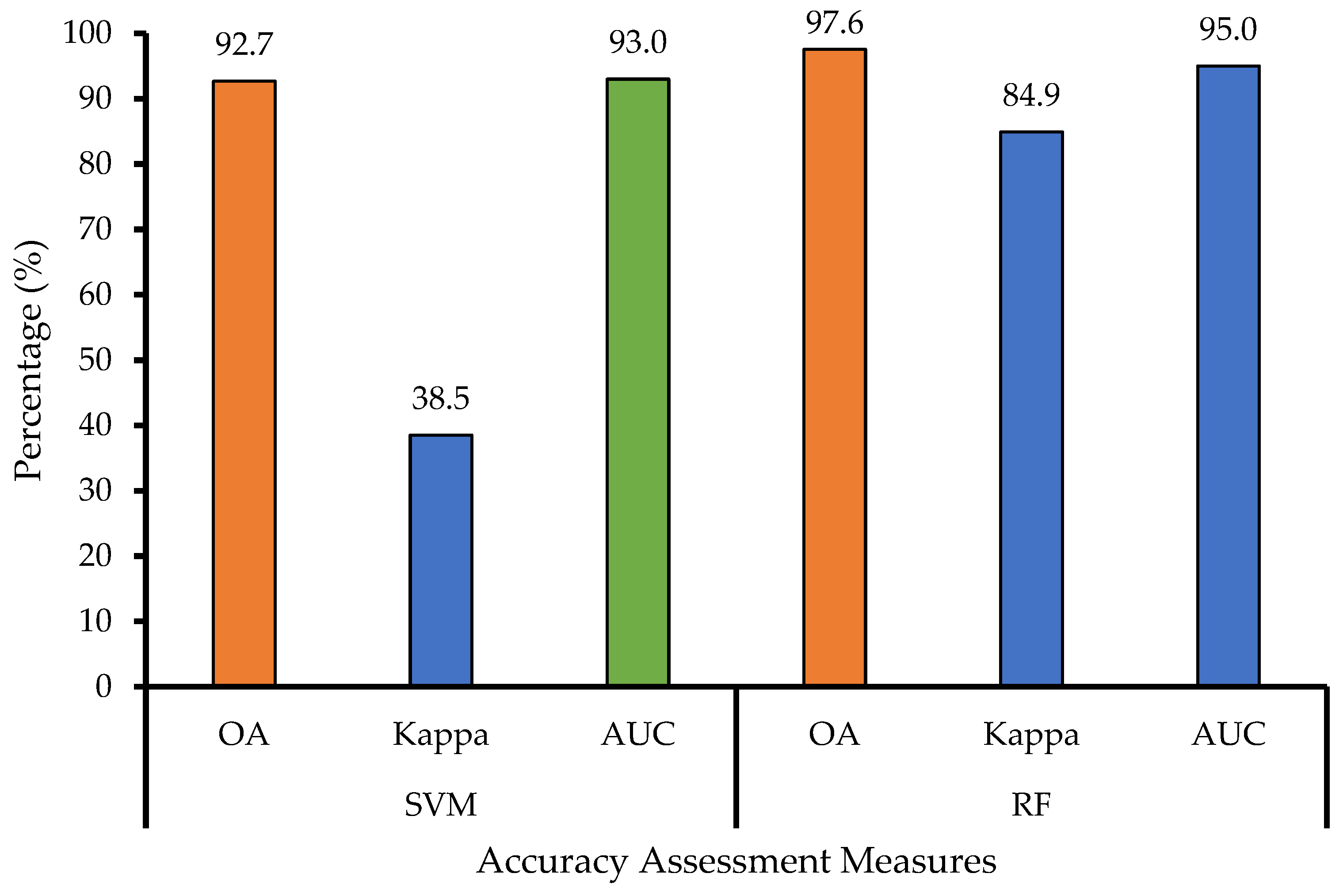 Admsci 15 00048 g004