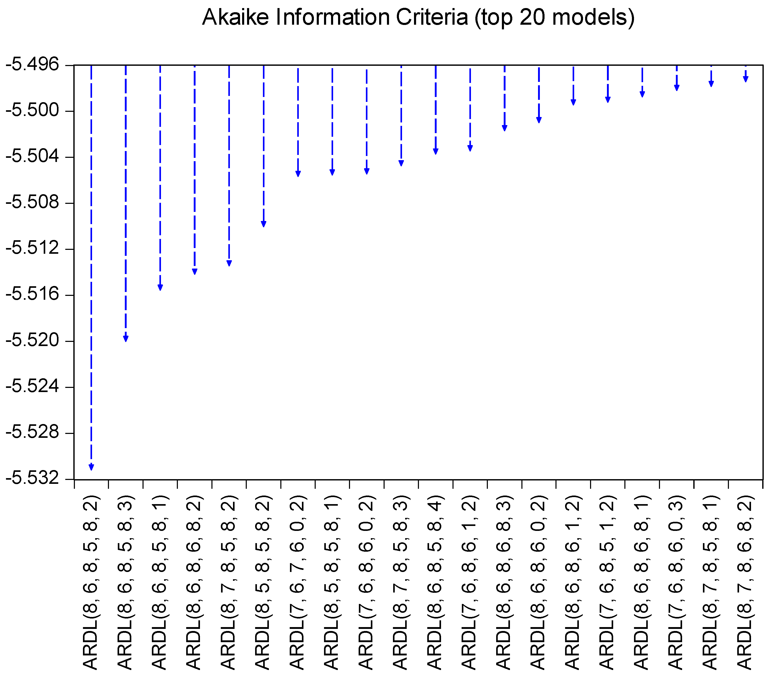 Admsci 15 00050 g0a1