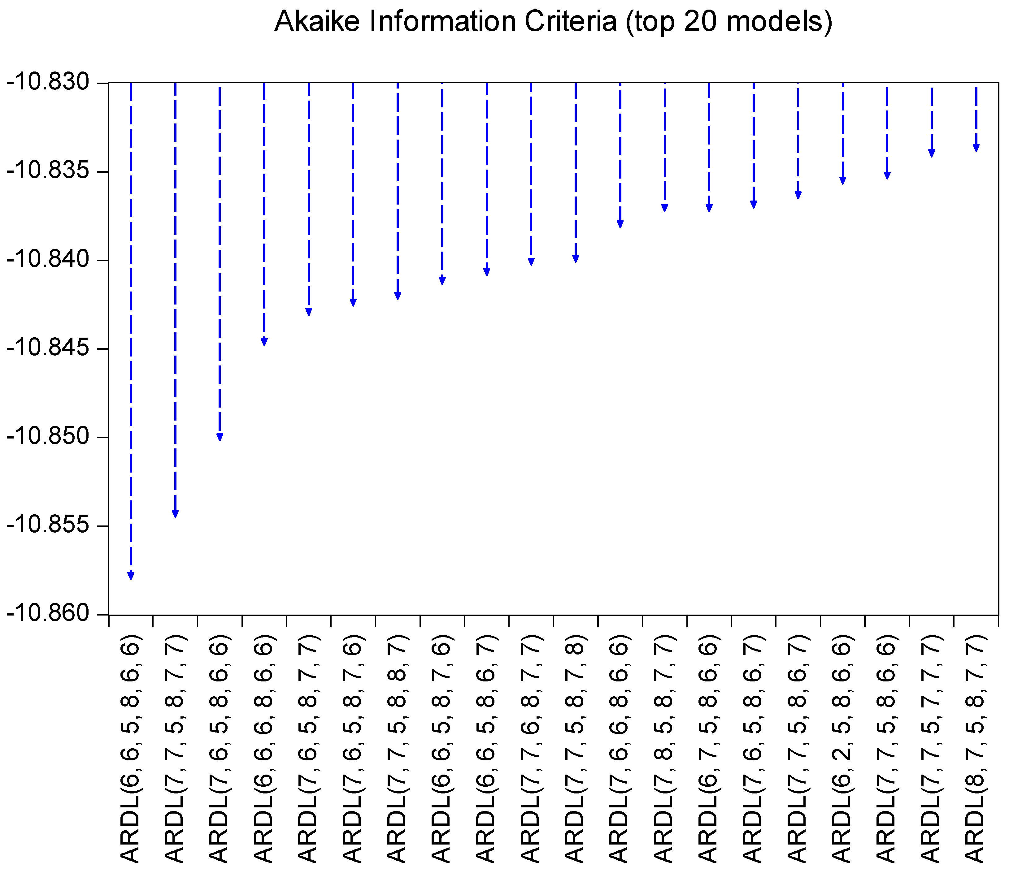 Admsci 15 00050 g0a3