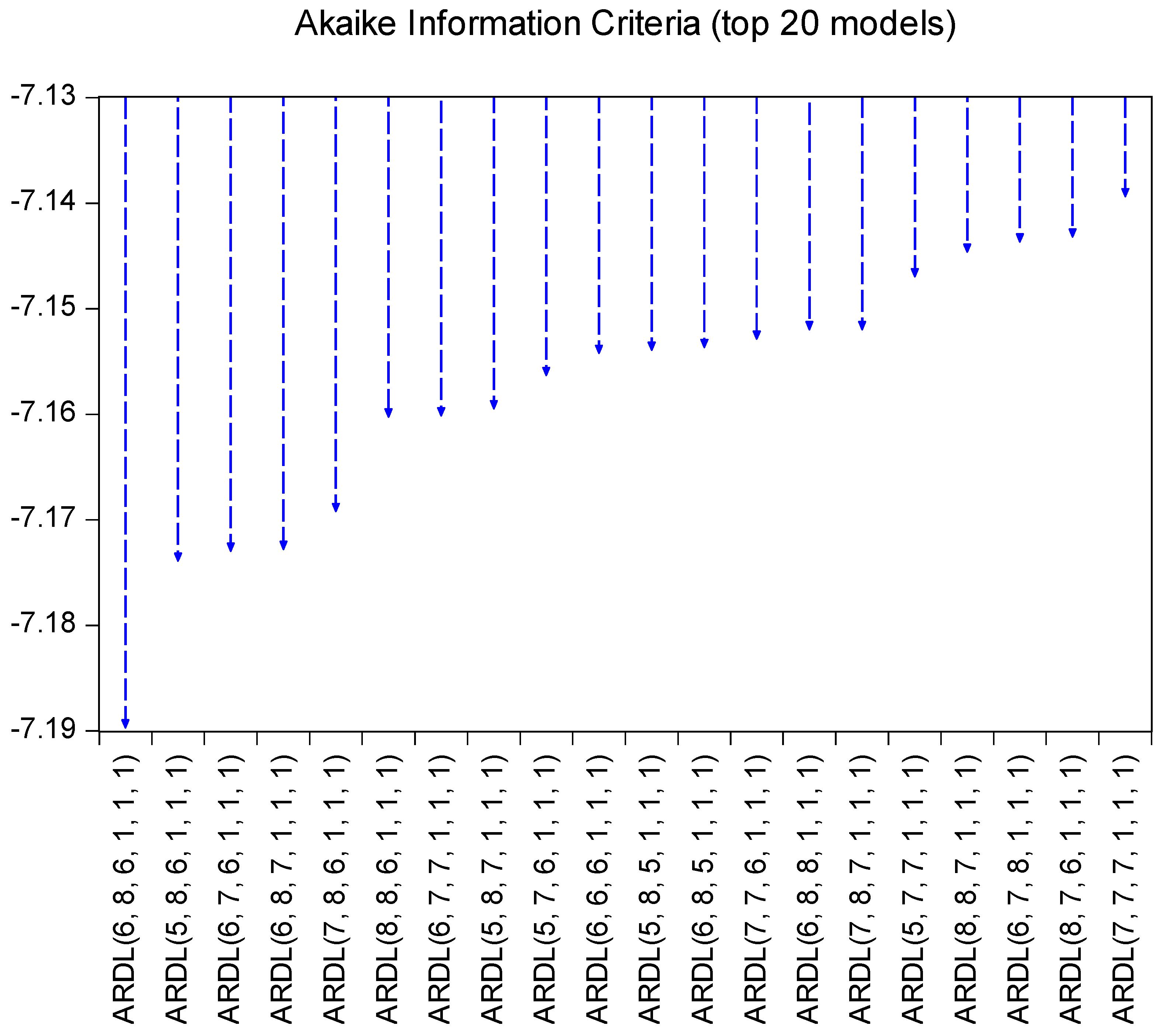 Admsci 15 00050 g0a5