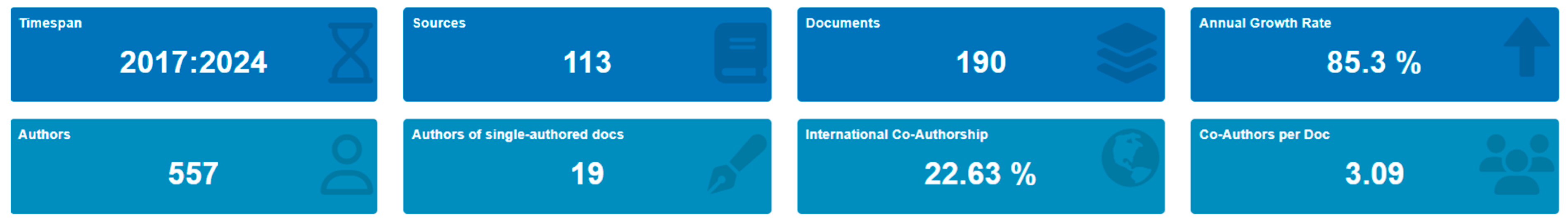 Admsci 15 00051 g002