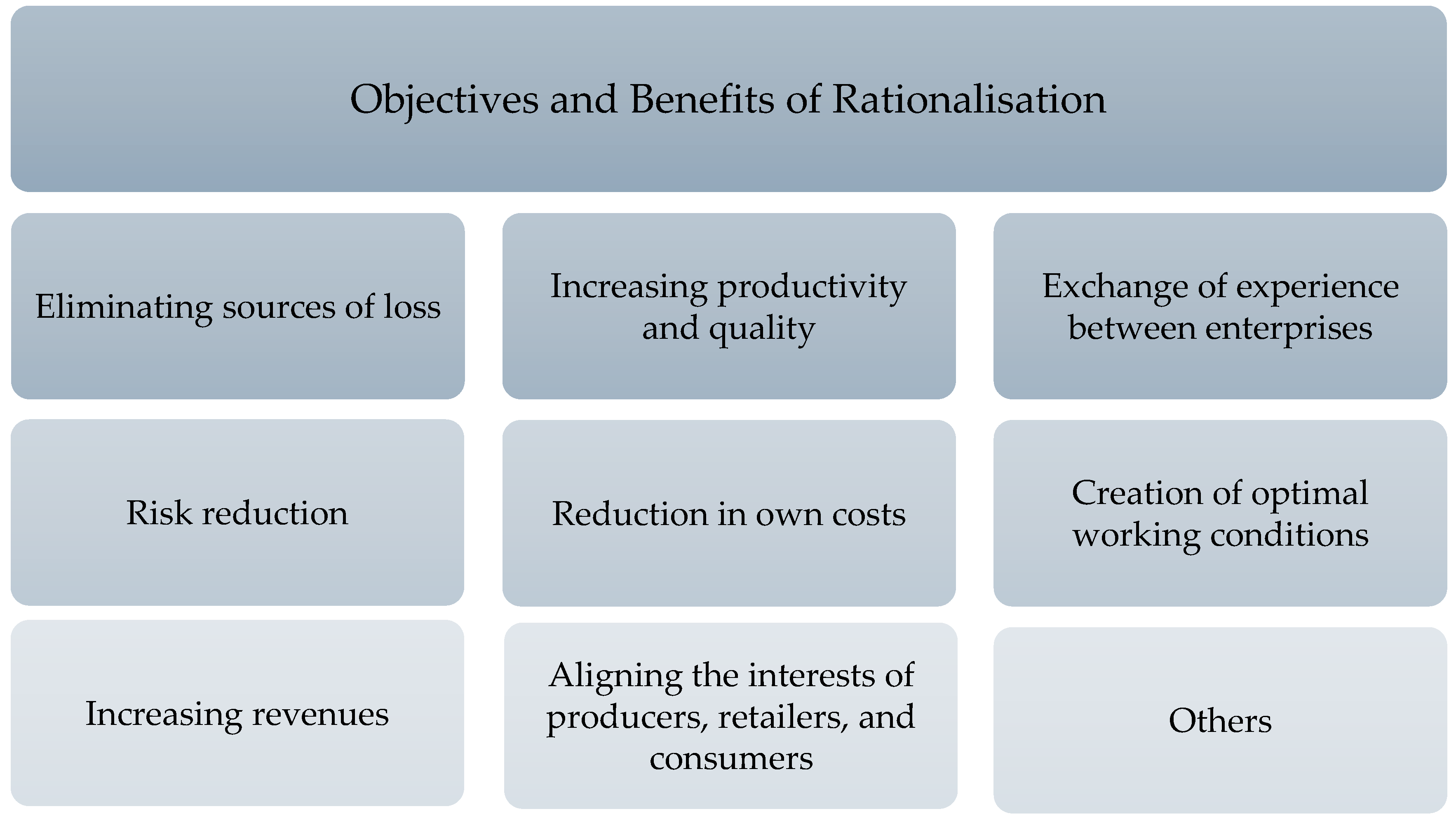 Admsci 15 00062 g001